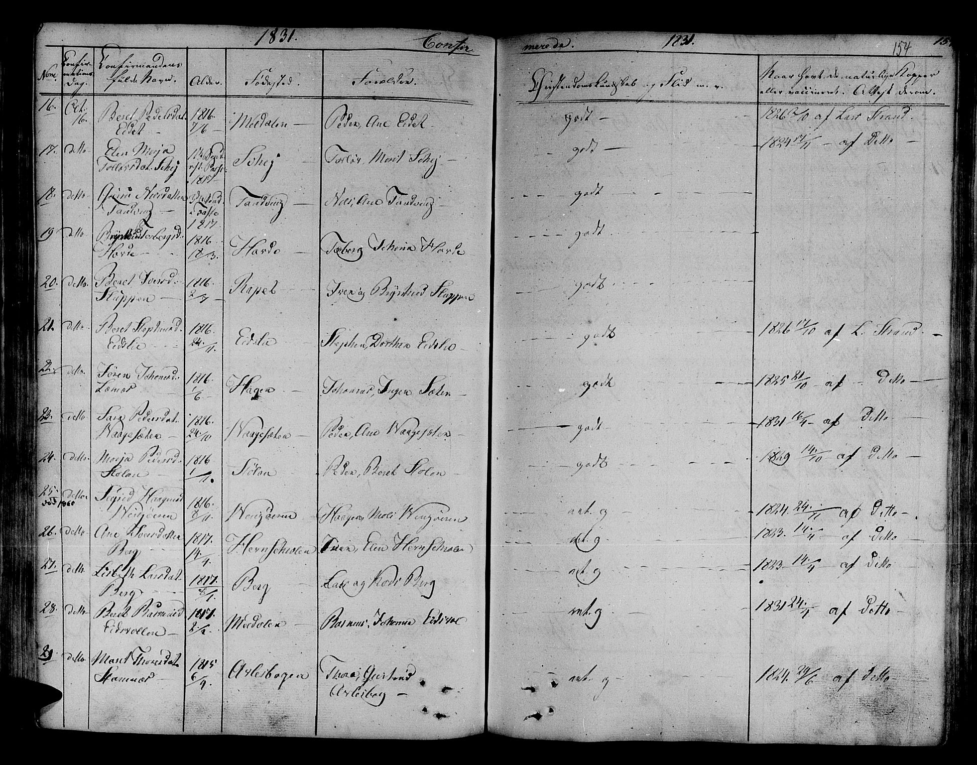 Ministerialprotokoller, klokkerbøker og fødselsregistre - Sør-Trøndelag, SAT/A-1456/630/L0492: Parish register (official) no. 630A05, 1830-1840, p. 154