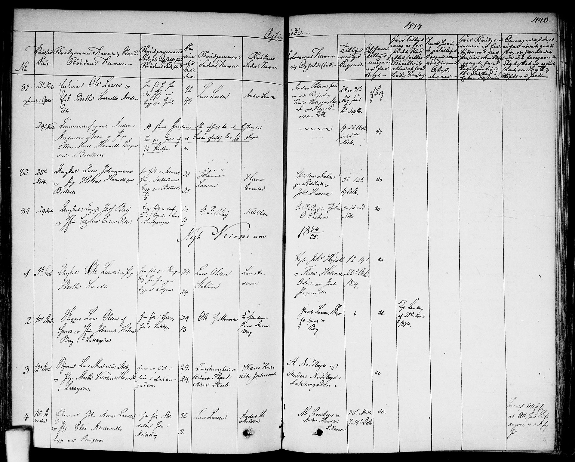 Aker prestekontor kirkebøker, SAO/A-10861/F/L0013: Parish register (official) no. 13, 1828-1837, p. 440