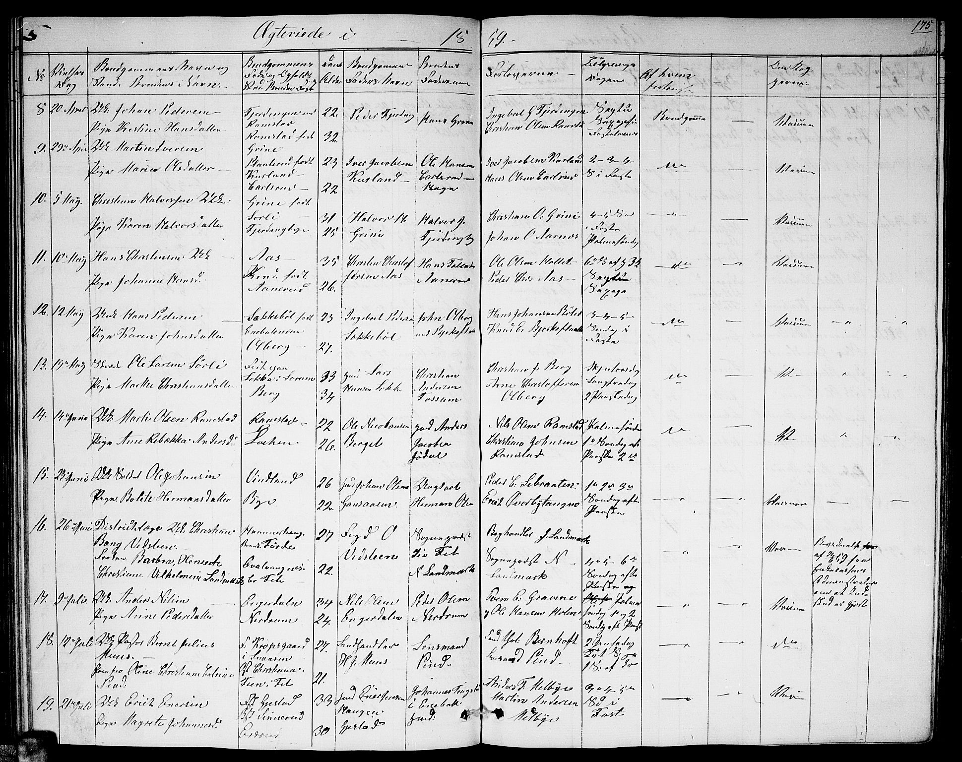 Fet prestekontor Kirkebøker, AV/SAO-A-10370a/G/Ga/L0002: Parish register (copy) no. I 2, 1843-1859, p. 175