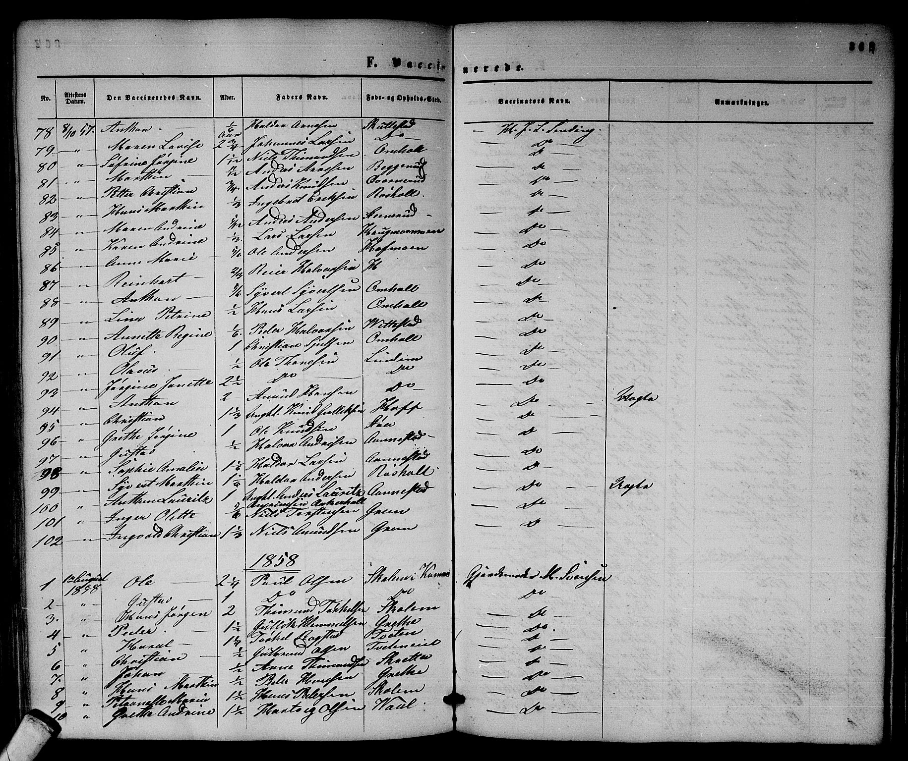 Sandsvær kirkebøker, AV/SAKO-A-244/G/Ga/L0005: Parish register (copy) no. I 5, 1857-1873, p. 368