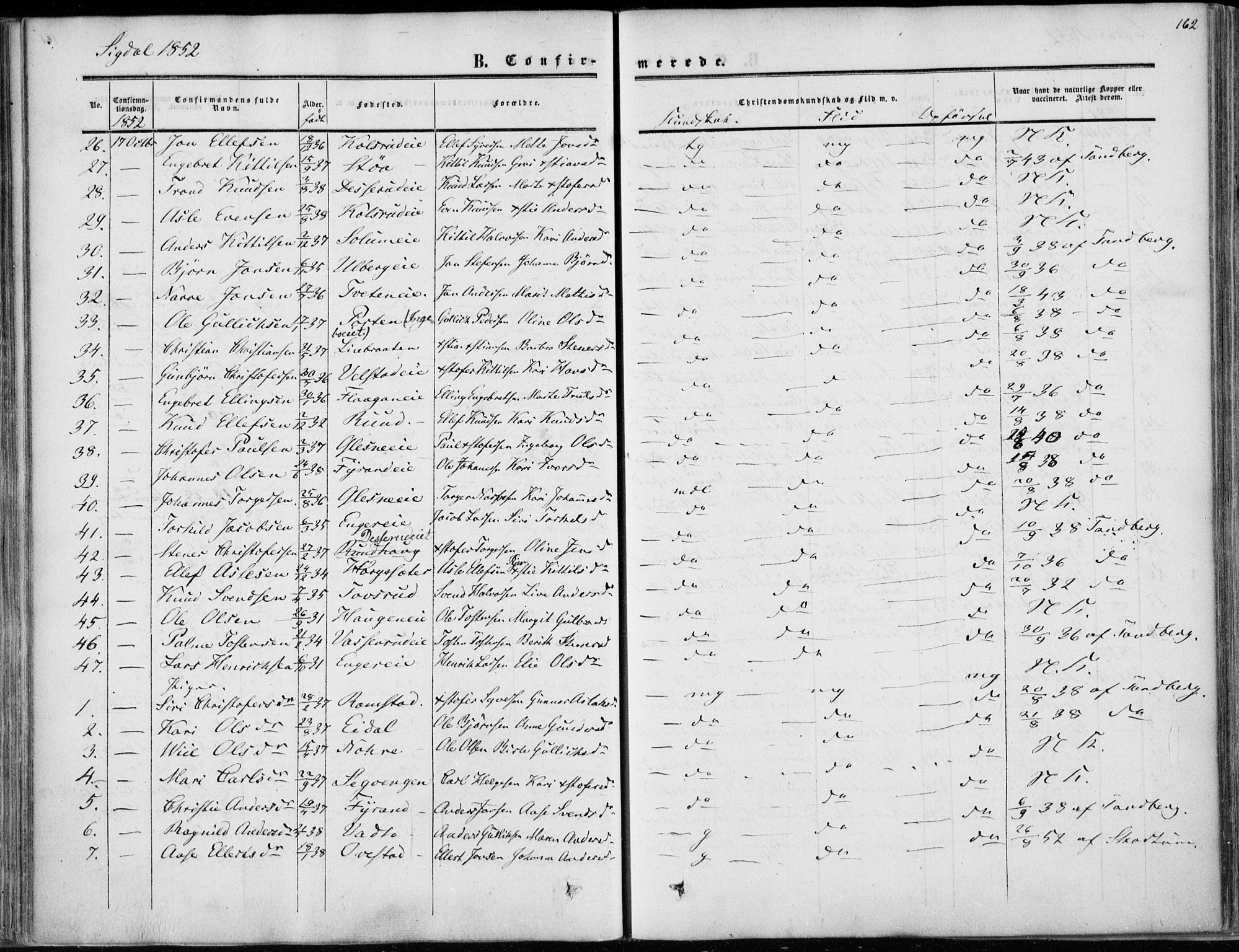 Sigdal kirkebøker, AV/SAKO-A-245/F/Fa/L0008: Parish register (official) no. I 8, 1850-1859, p. 162