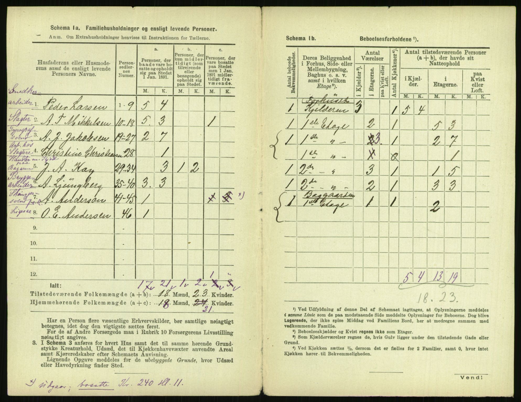 RA, 1891 census for 0301 Kristiania, 1891, p. 142828