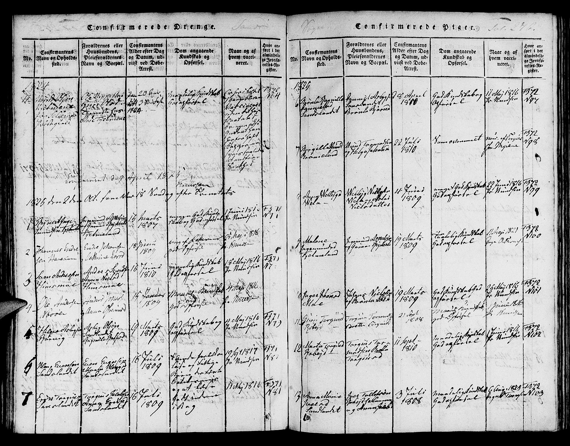 Jelsa sokneprestkontor, SAST/A-101842/01/V: Parish register (copy) no. B 1 /2, 1816-1828, p. 276