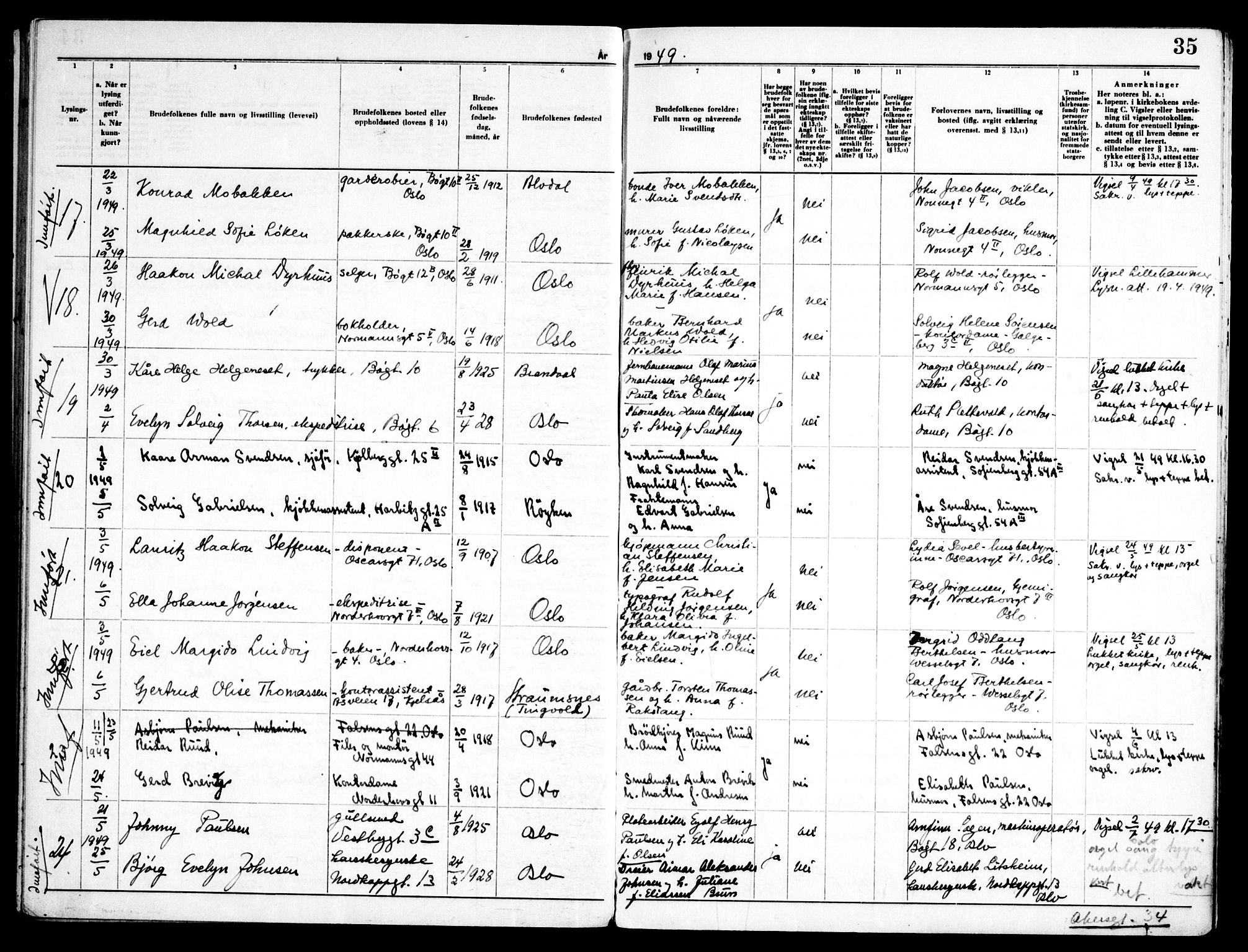 Kampen prestekontor Kirkebøker, AV/SAO-A-10853/H/Ha/L0008: Banns register no. 8, 1946-1956, p. 35