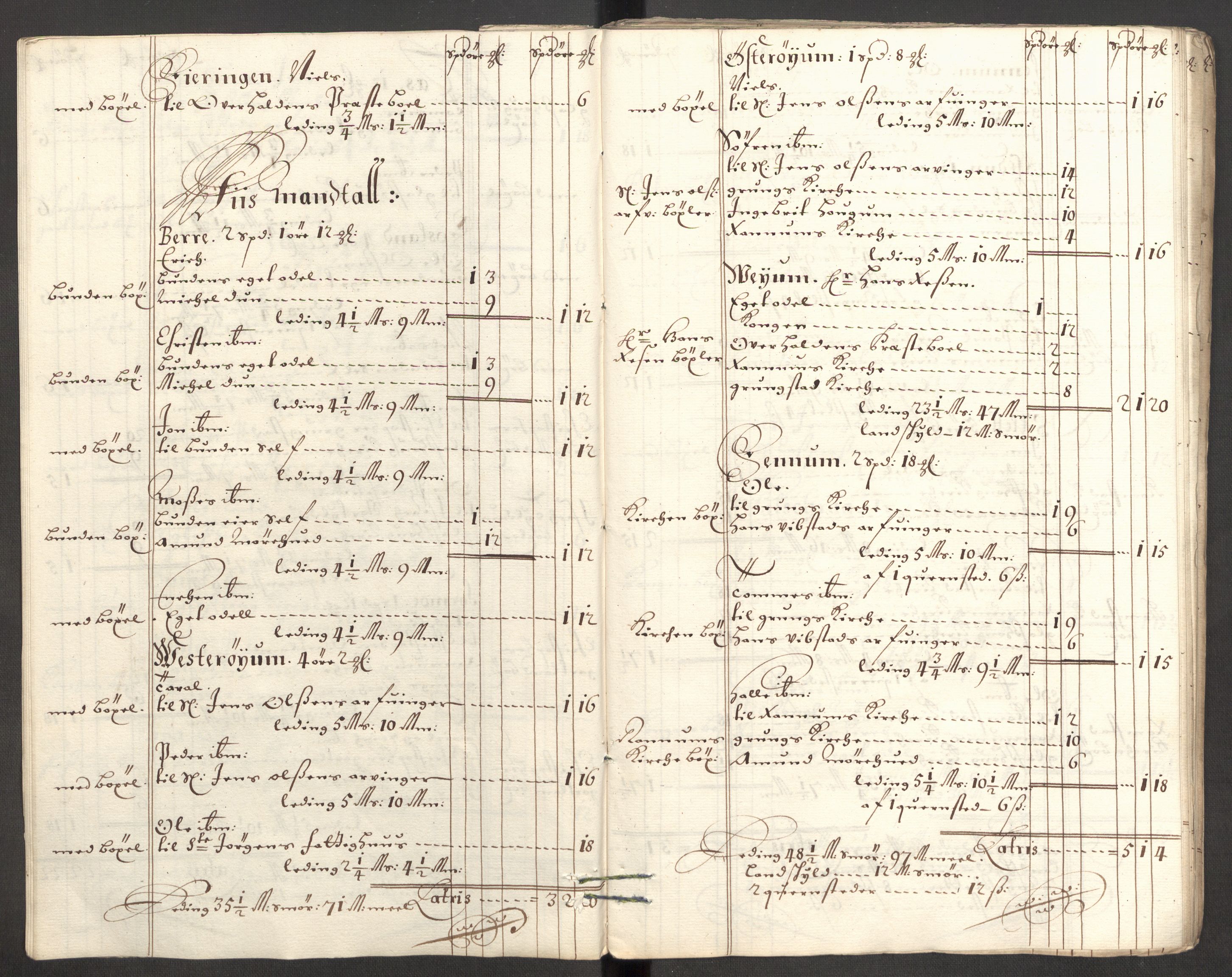 Rentekammeret inntil 1814, Reviderte regnskaper, Fogderegnskap, AV/RA-EA-4092/R64/L4425: Fogderegnskap Namdal, 1696-1698, p. 322