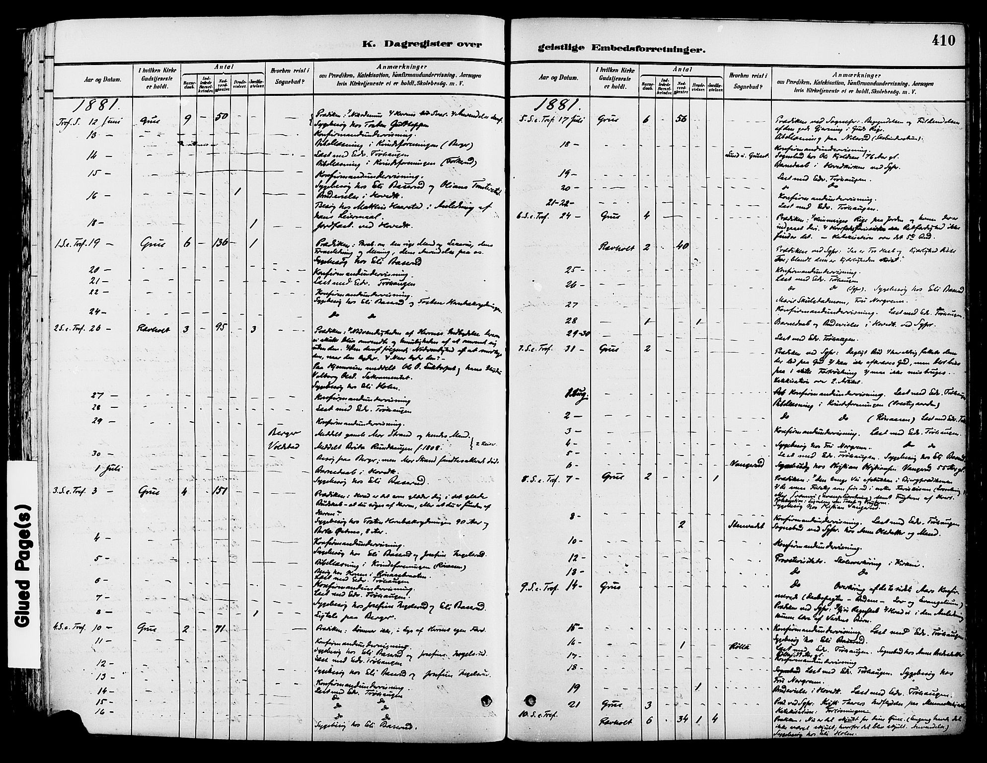 Grue prestekontor, SAH/PREST-036/H/Ha/Haa/L0012: Parish register (official) no. 12, 1881-1897, p. 410