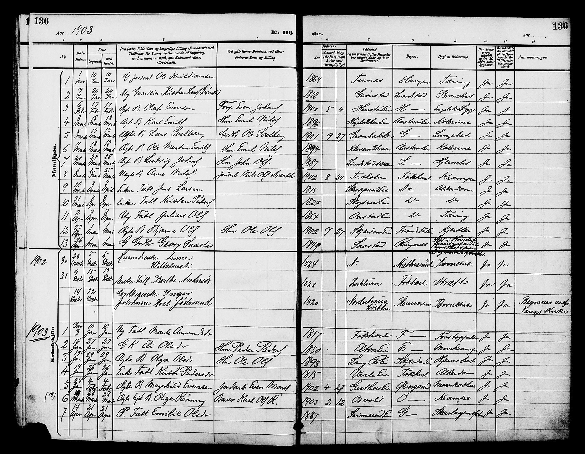 Stange prestekontor, SAH/PREST-002/L/L0012: Parish register (copy) no. 12, 1900-1908, p. 136