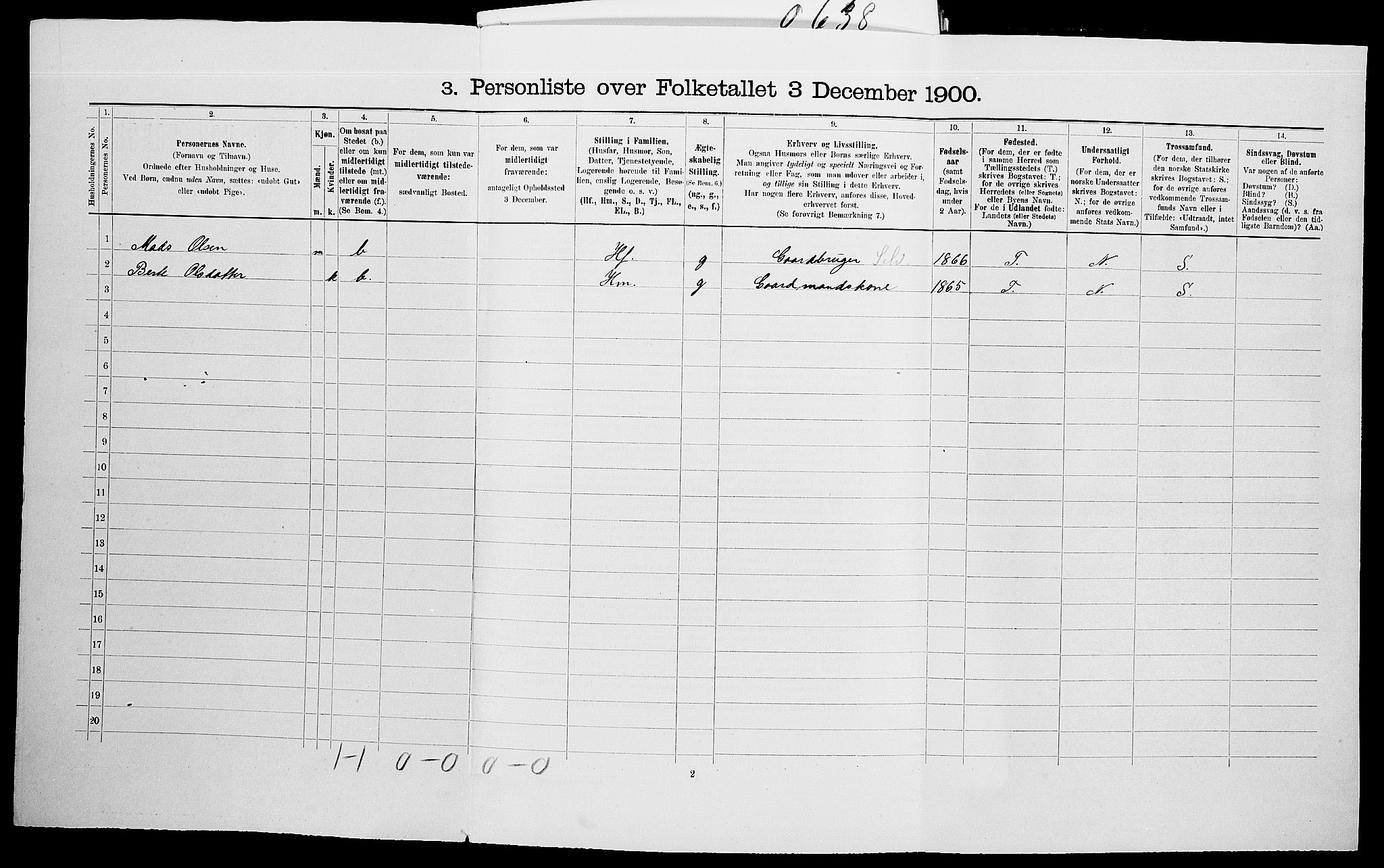 SAK, 1900 census for Gjerstad, 1900, p. 720