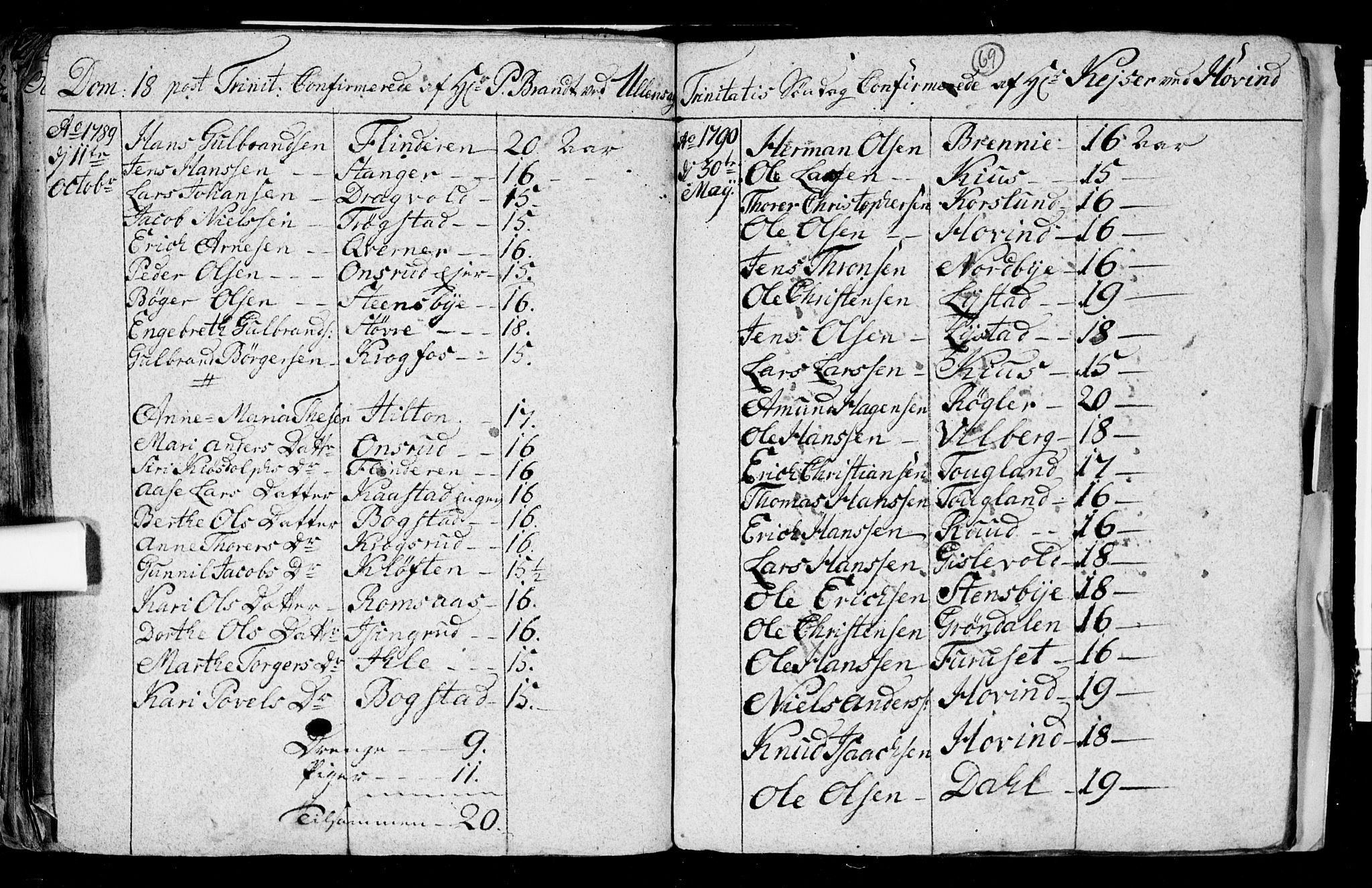 Ullensaker prestekontor Kirkebøker, SAO/A-10236a/F/Fa/L0008: Parish register (official) no. I 8, 1738-1810, p. 69