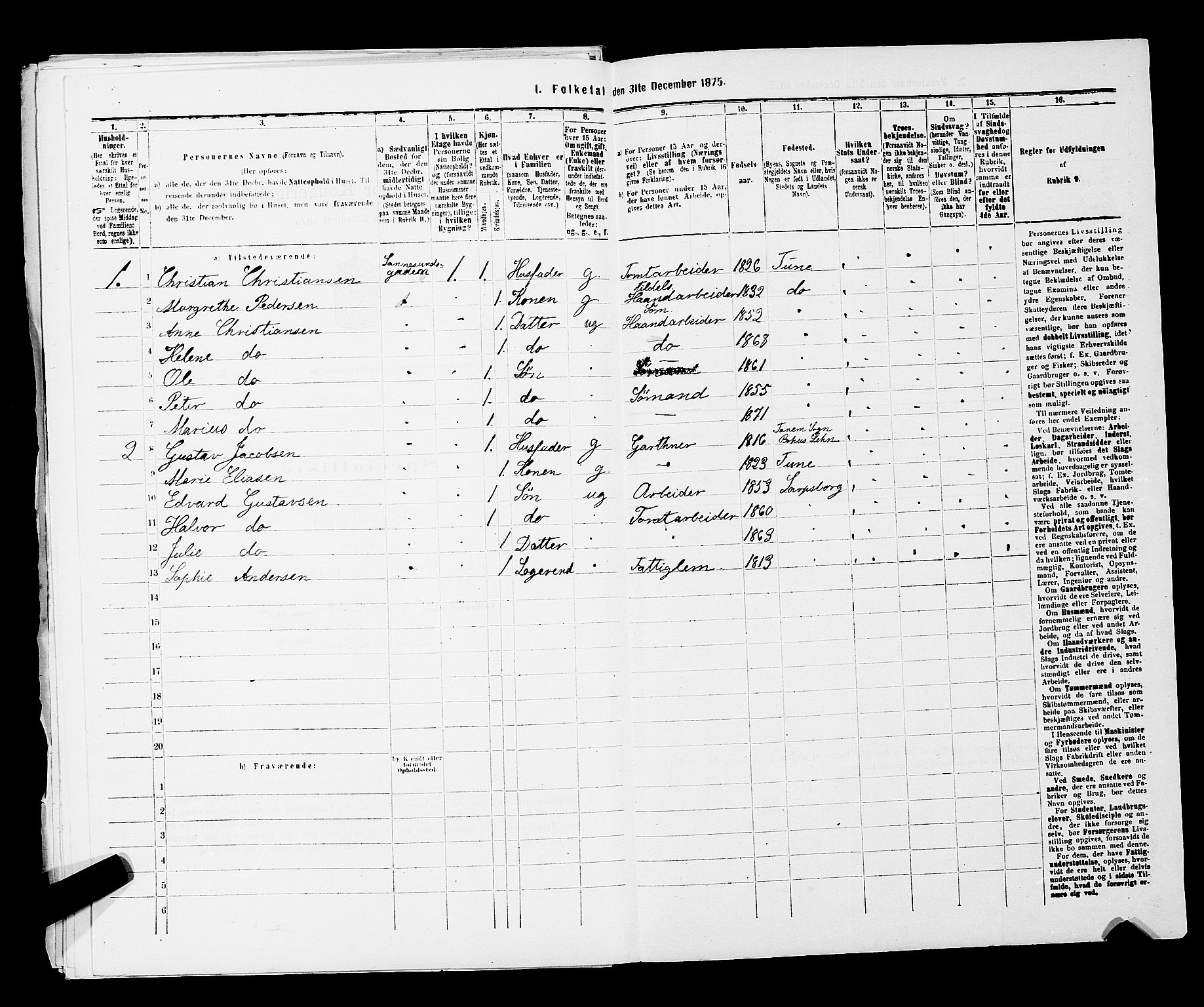 RA, 1875 census for 0102P Sarpsborg, 1875, p. 135