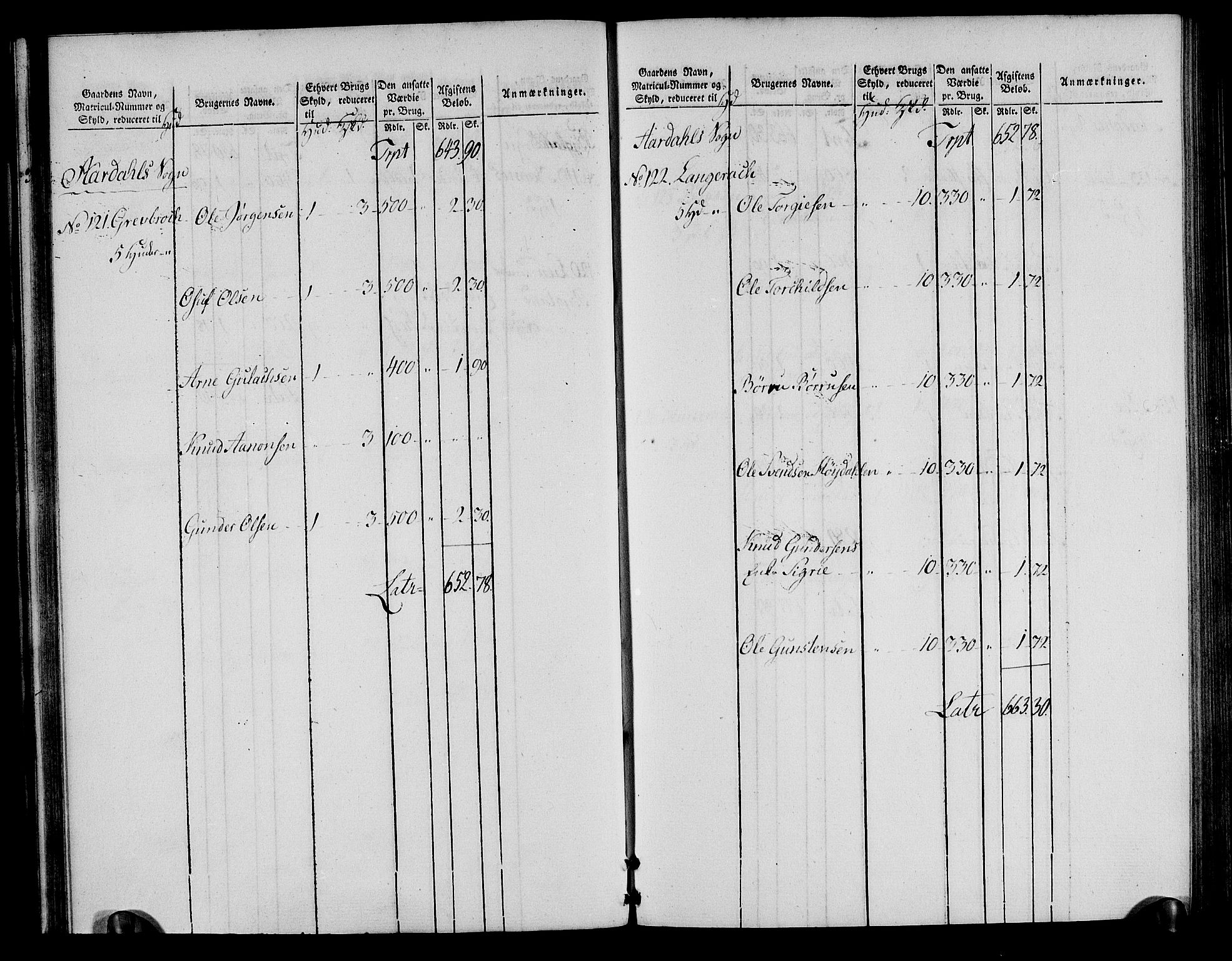 Rentekammeret inntil 1814, Realistisk ordnet avdeling, RA/EA-4070/N/Ne/Nea/L0085: Råbyggelag fogderi. Oppebørselsregister, 1803-1804, p. 35