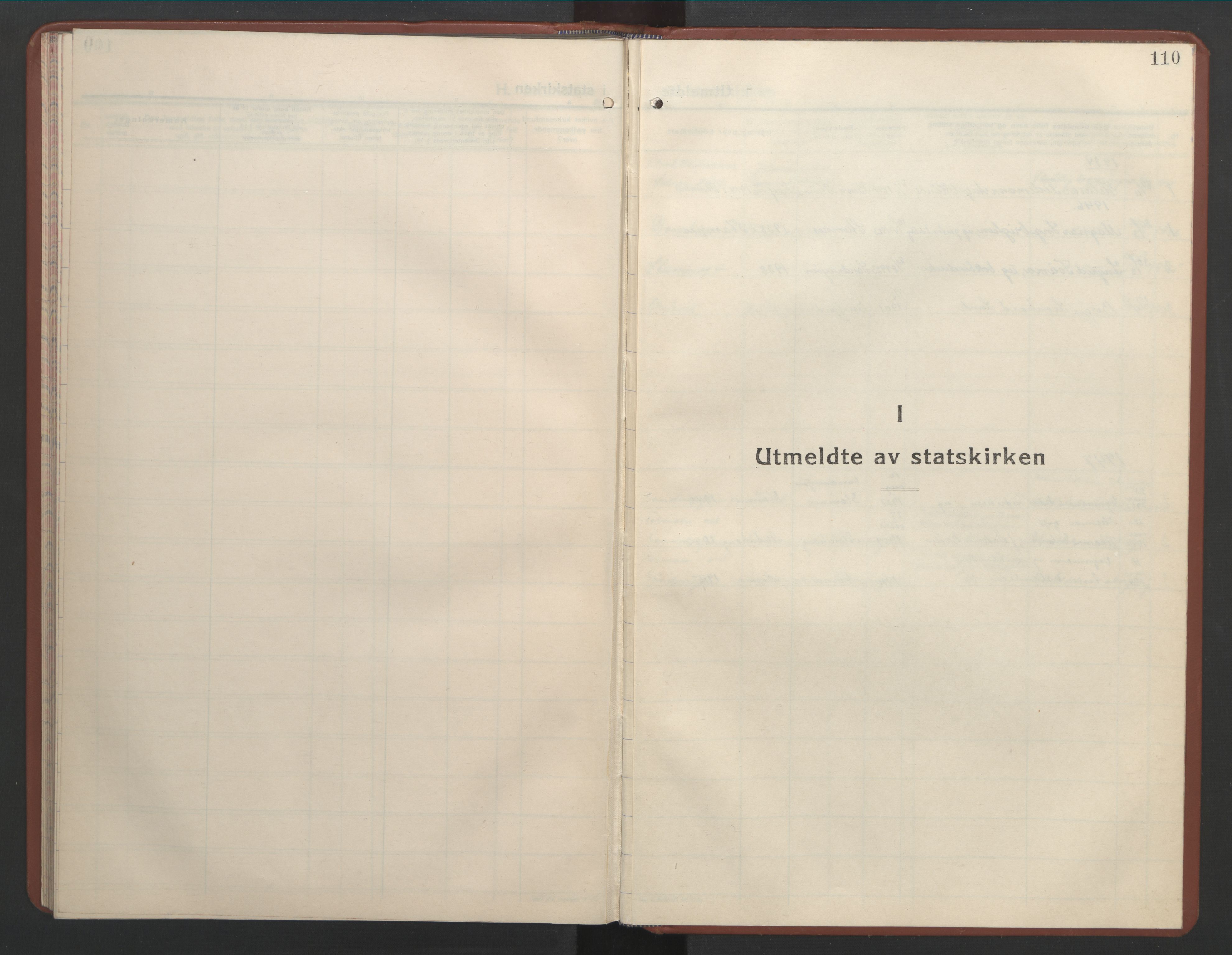 Ministerialprotokoller, klokkerbøker og fødselsregistre - Nordland, SAT/A-1459/831/L0481: Parish register (copy) no. 831C08, 1935-1948, p. 110