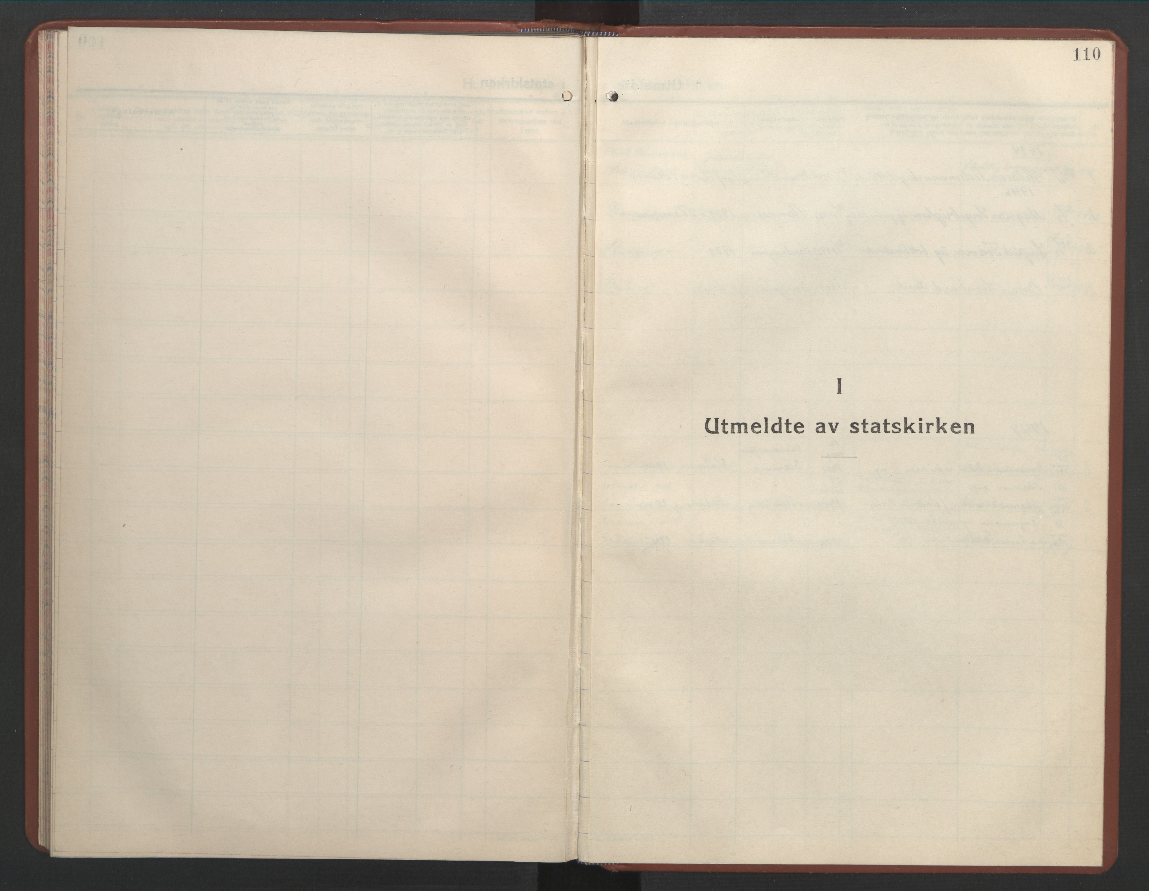 Ministerialprotokoller, klokkerbøker og fødselsregistre - Nordland, AV/SAT-A-1459/831/L0481: Parish register (copy) no. 831C08, 1935-1948, p. 110