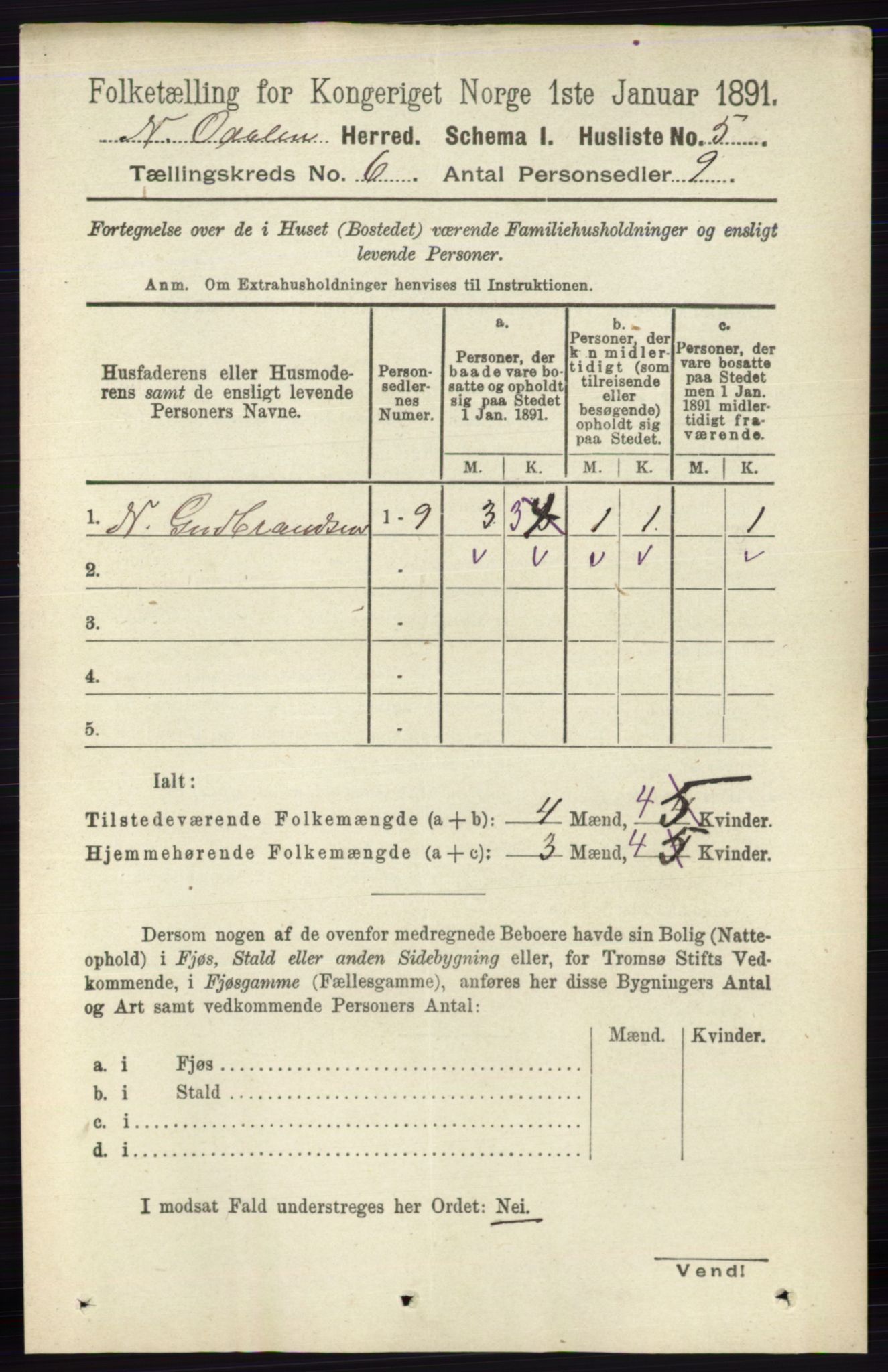 RA, 1891 census for 0418 Nord-Odal, 1891, p. 2206