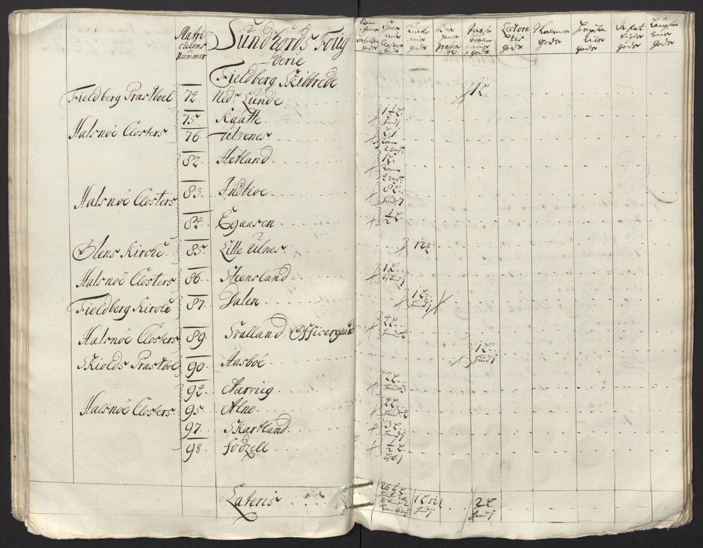 Rentekammeret inntil 1814, Reviderte regnskaper, Fogderegnskap, AV/RA-EA-4092/R48/L2991: Fogderegnskap Sunnhordland og Hardanger, 1715, p. 324