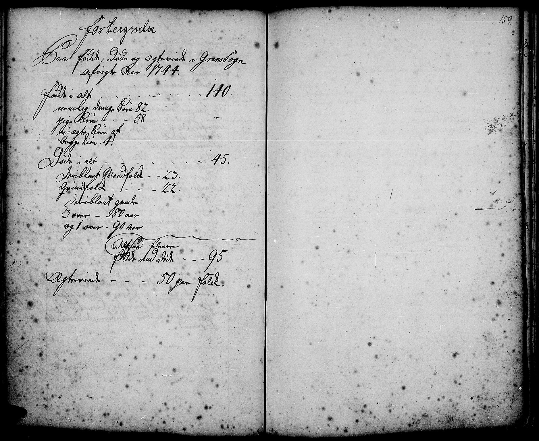 Gran prestekontor, SAH/PREST-112/H/Ha/Haa/L0002: Parish register (official) no. 2, 1732-1744, p. 159