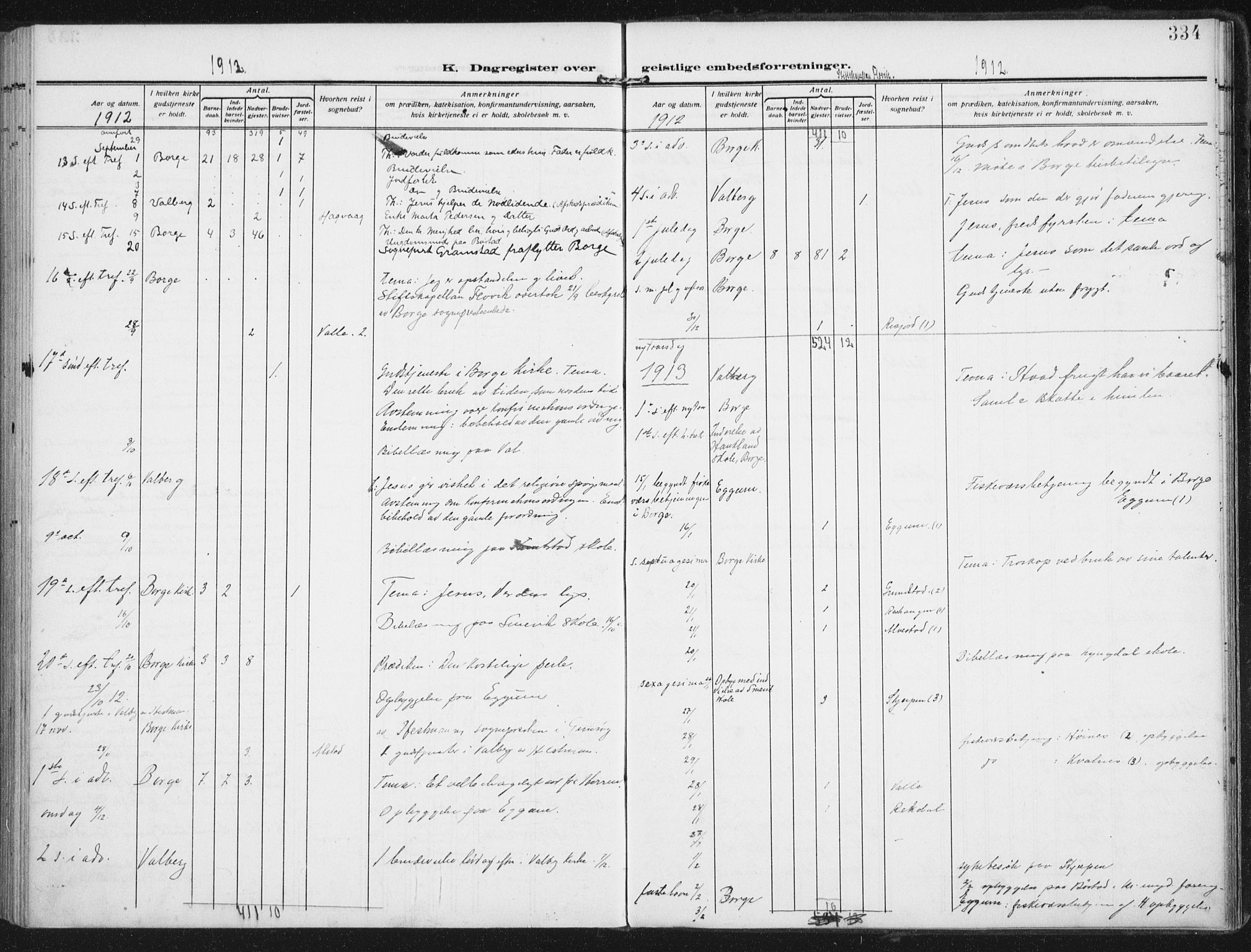 Ministerialprotokoller, klokkerbøker og fødselsregistre - Nordland, SAT/A-1459/880/L1135: Parish register (official) no. 880A09, 1908-1919, p. 334