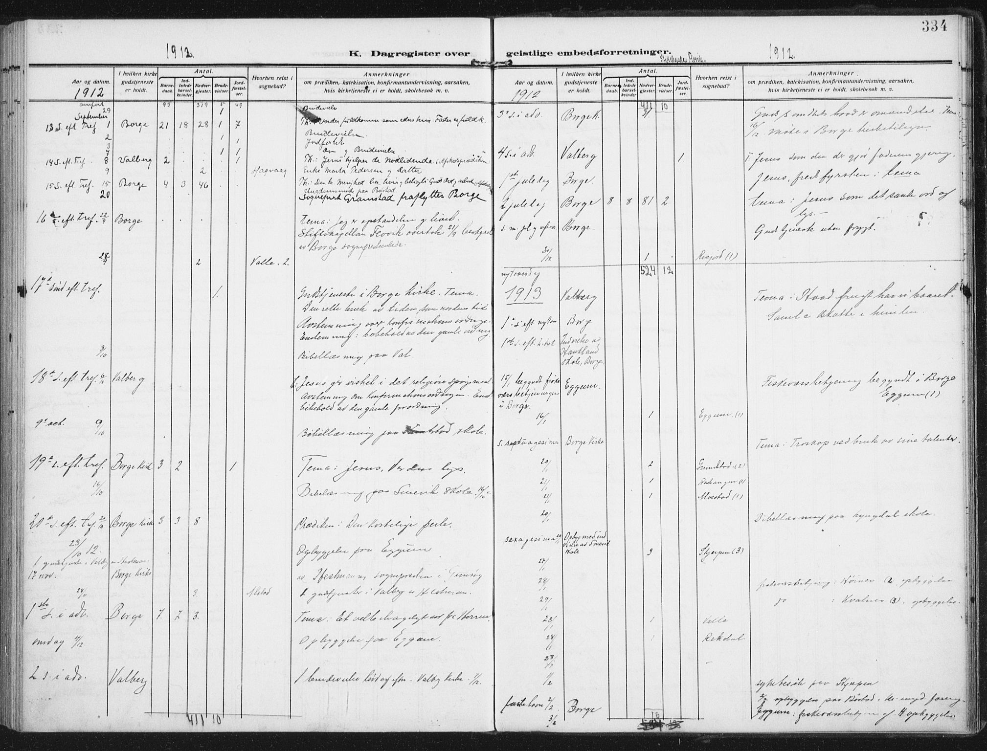 Ministerialprotokoller, klokkerbøker og fødselsregistre - Nordland, AV/SAT-A-1459/880/L1135: Parish register (official) no. 880A09, 1908-1919, p. 334