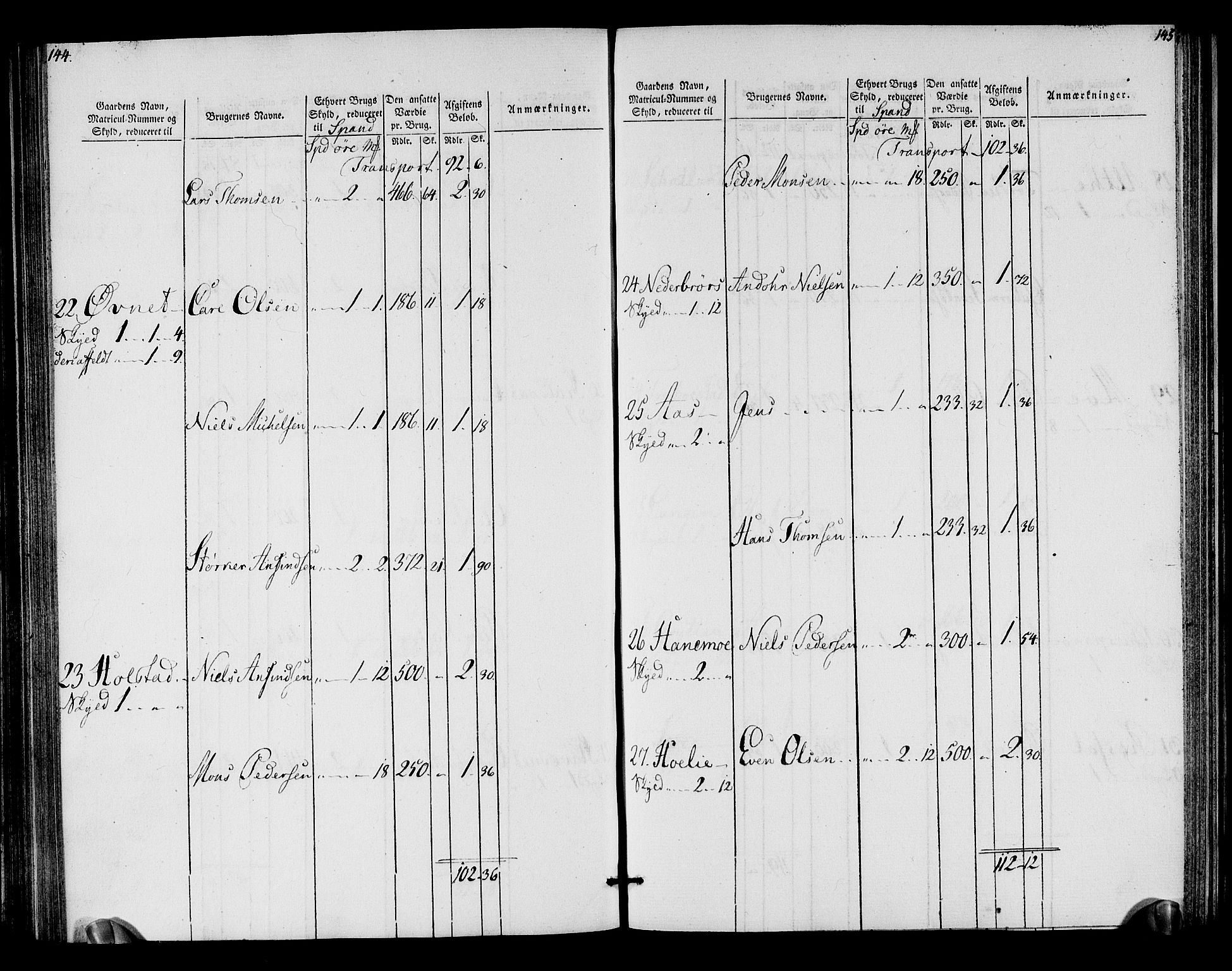 Rentekammeret inntil 1814, Realistisk ordnet avdeling, RA/EA-4070/N/Ne/Nea/L0155: Namdalen fogderi. Oppebørselsregister, 1803-1804, p. 74