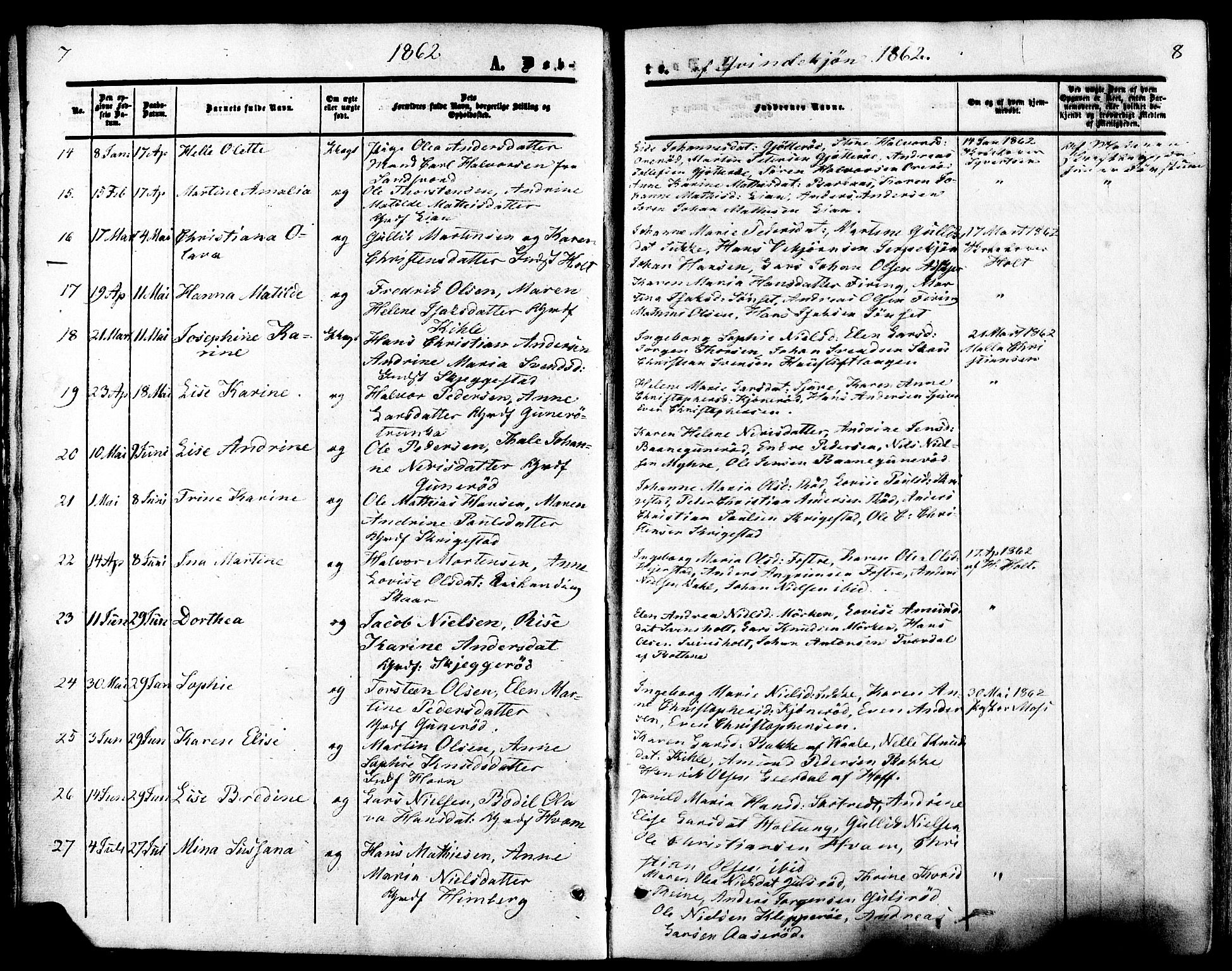 Ramnes kirkebøker, SAKO/A-314/F/Fa/L0006: Parish register (official) no. I 6, 1862-1877, p. 7-8