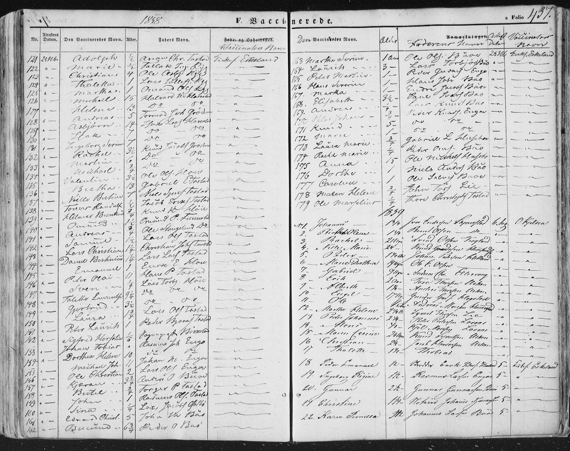 Hetland sokneprestkontor, AV/SAST-A-101826/30/30BA/L0002: Parish register (official) no. A 2, 1849-1869, p. 437