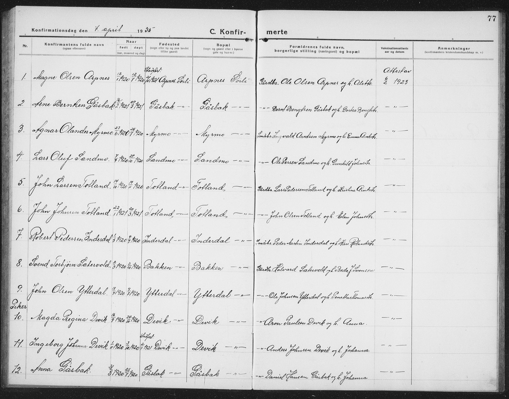 Ministerialprotokoller, klokkerbøker og fødselsregistre - Nord-Trøndelag, SAT/A-1458/757/L0507: Parish register (copy) no. 757C02, 1923-1939, p. 77