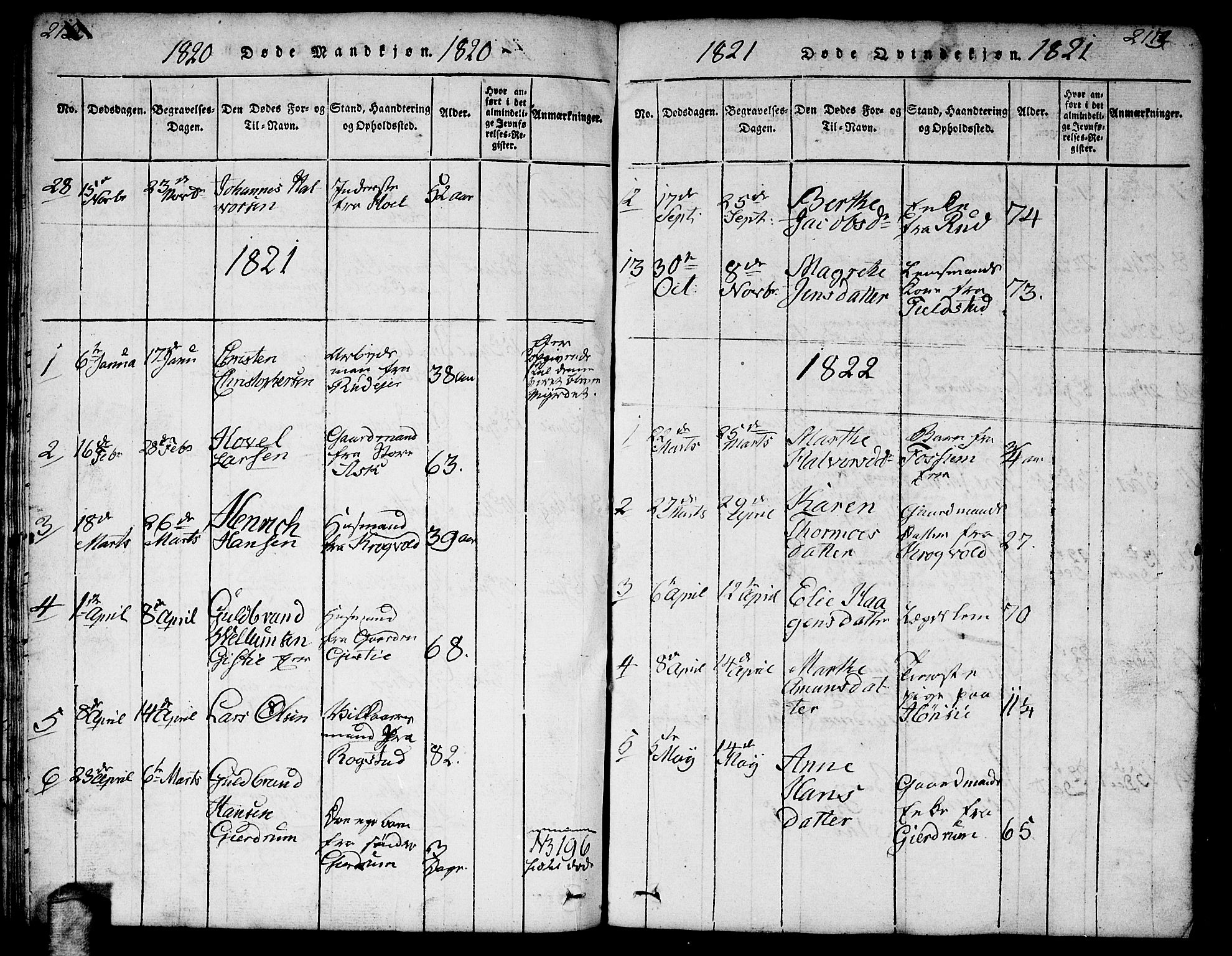 Gjerdrum prestekontor Kirkebøker, SAO/A-10412b/F/Fa/L0004: Parish register (official) no. I 4, 1816-1836, p. 212-213