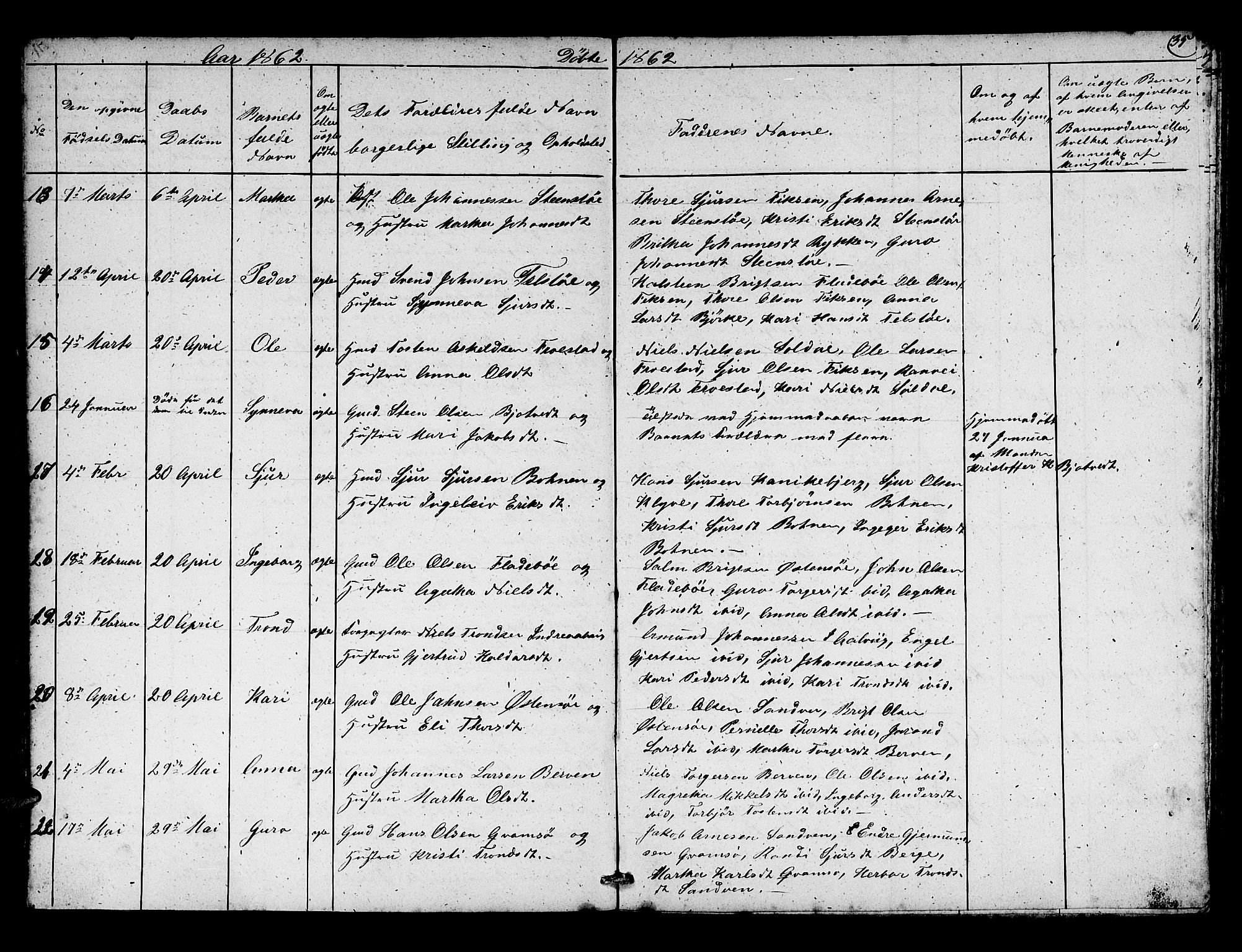 Kvam sokneprestembete, SAB/A-76201/H/Hab: Parish register (copy) no. C 1, 1852-1862, p. 35