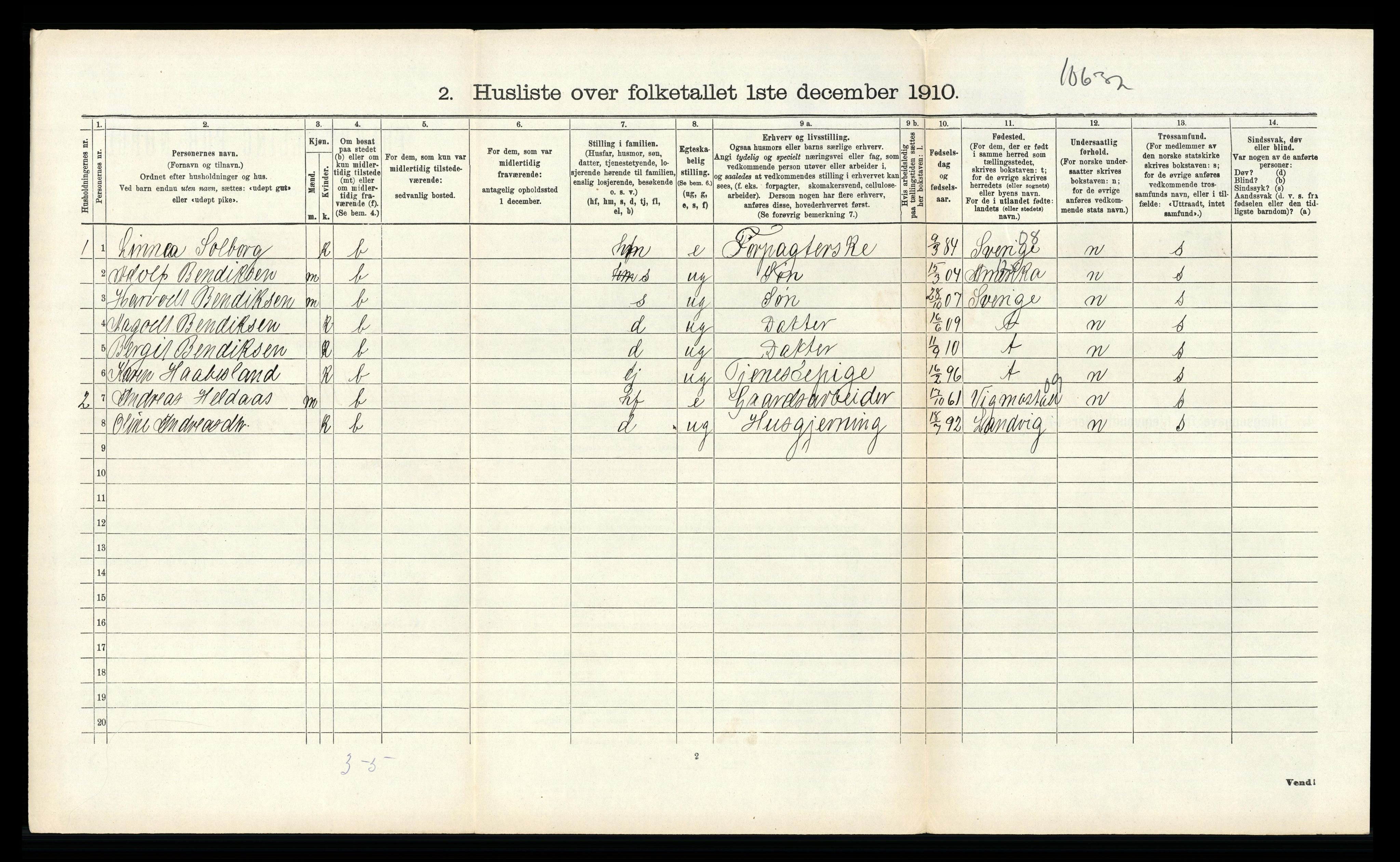 RA, 1910 census for Birkenes, 1910, p. 687