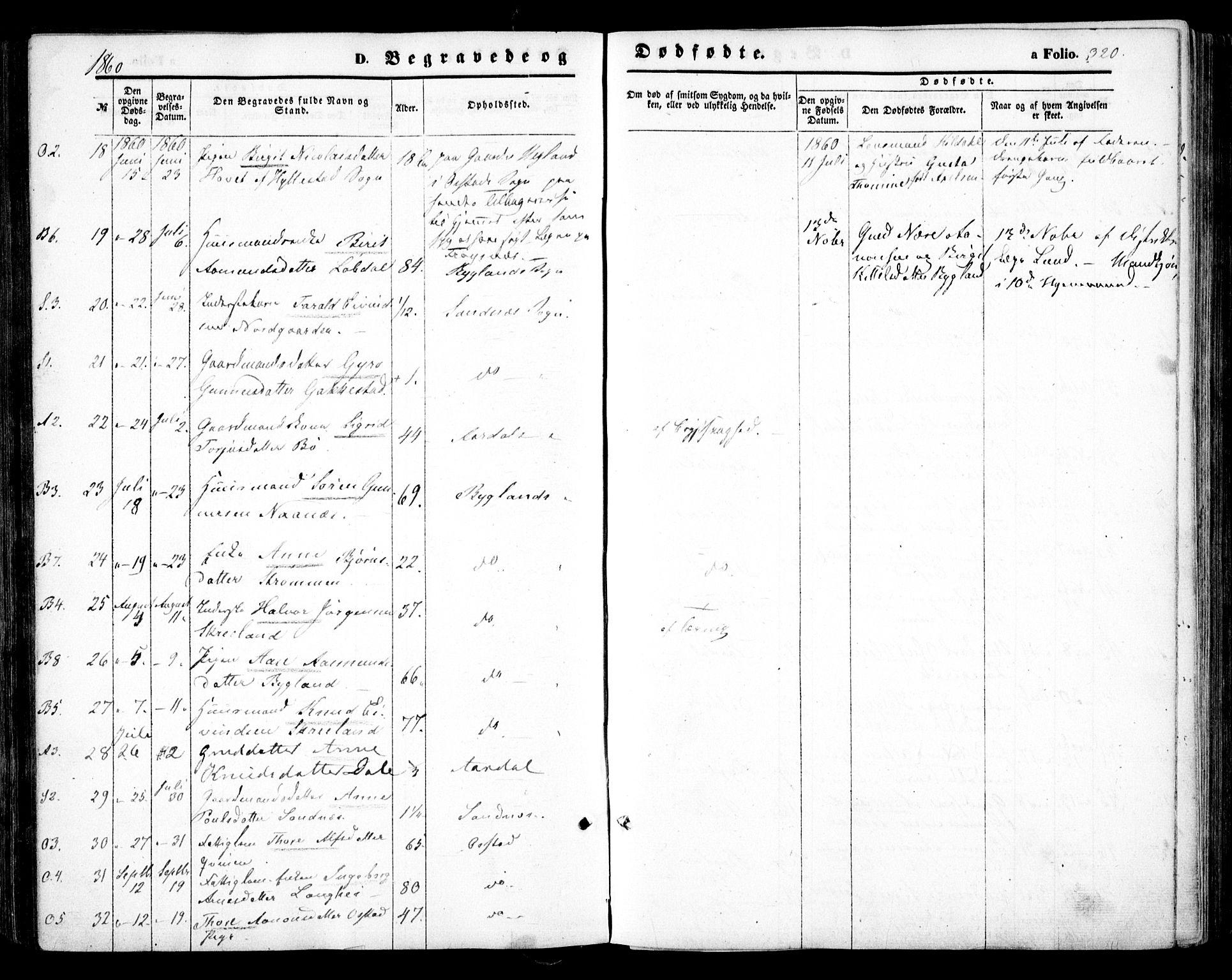 Bygland sokneprestkontor, AV/SAK-1111-0006/F/Fa/Fab/L0005: Parish register (official) no. A 5, 1859-1873, p. 320