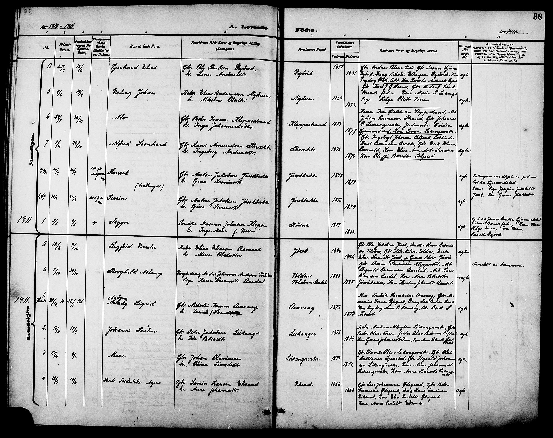 Ministerialprotokoller, klokkerbøker og fødselsregistre - Møre og Romsdal, AV/SAT-A-1454/508/L0098: Parish register (copy) no. 508C02, 1898-1916, p. 38