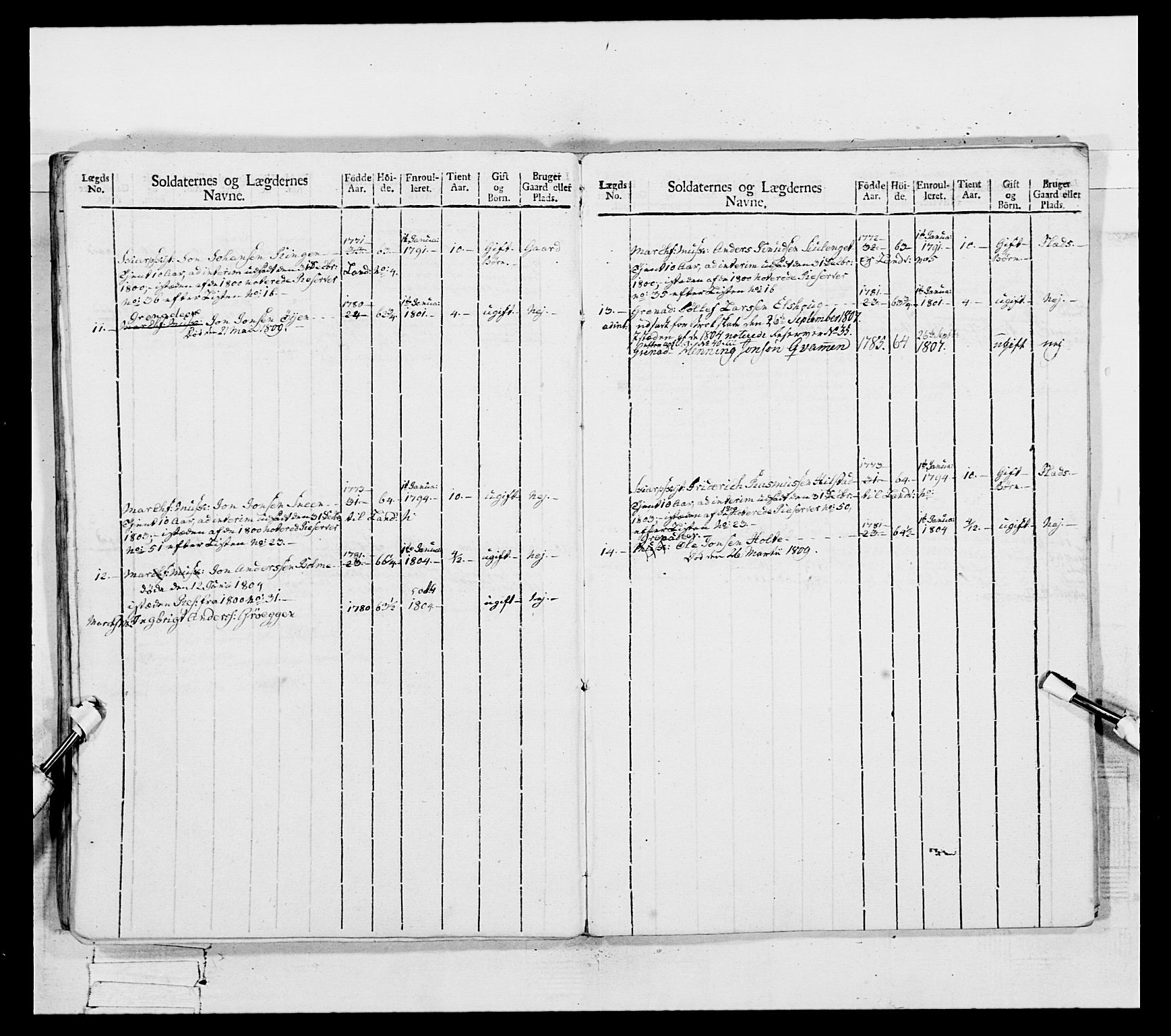 Generalitets- og kommissariatskollegiet, Det kongelige norske kommissariatskollegium, AV/RA-EA-5420/E/Eh/L0082: 2. Trondheimske nasjonale infanteriregiment, 1804, p. 58