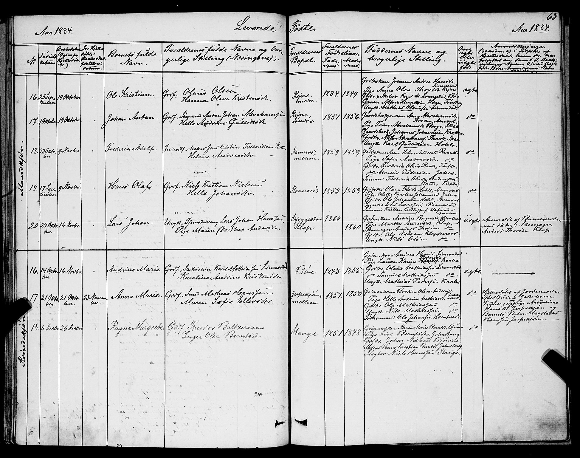 Ramnes kirkebøker, AV/SAKO-A-314/G/Ga/L0003: Parish register (copy) no. I 3, 1870-1896, p. 63