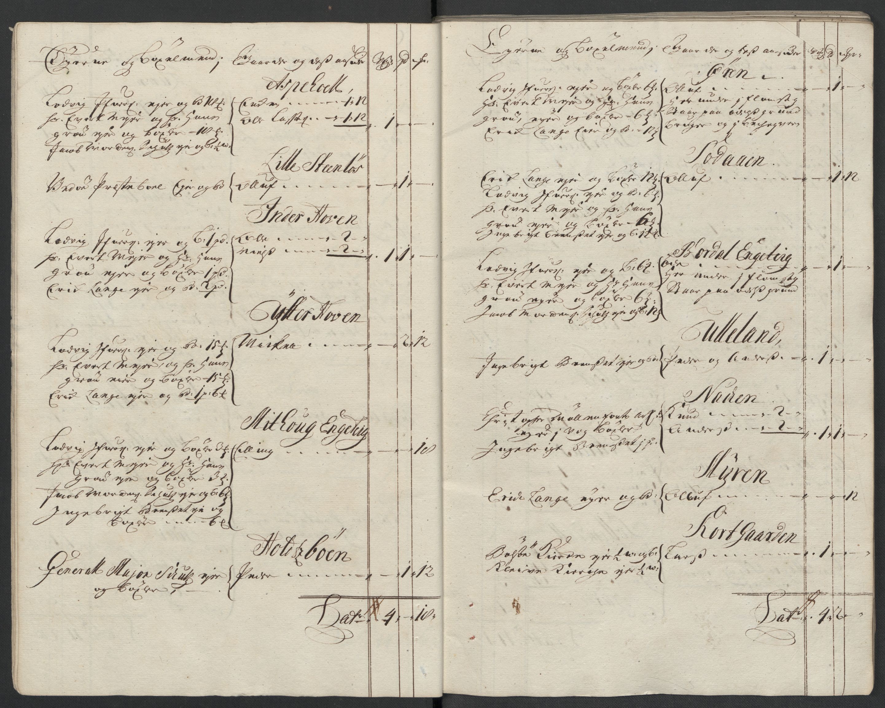 Rentekammeret inntil 1814, Reviderte regnskaper, Fogderegnskap, AV/RA-EA-4092/R55/L3659: Fogderegnskap Romsdal, 1709-1710, p. 36