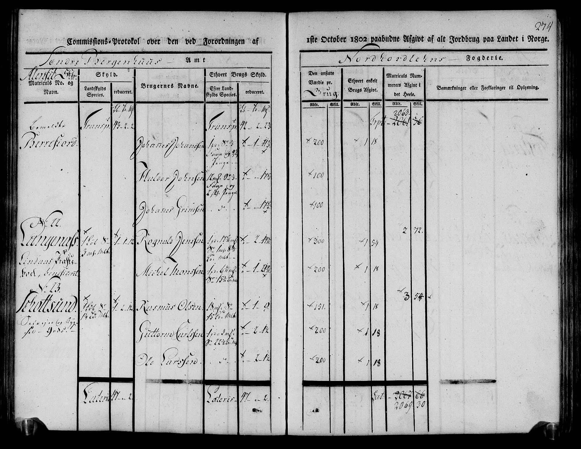 Rentekammeret inntil 1814, Realistisk ordnet avdeling, AV/RA-EA-4070/N/Ne/Nea/L0111: Nordhordland og Voss fogderi. Kommisjonsprotokoll for Nordhordland, 1803, p. 278