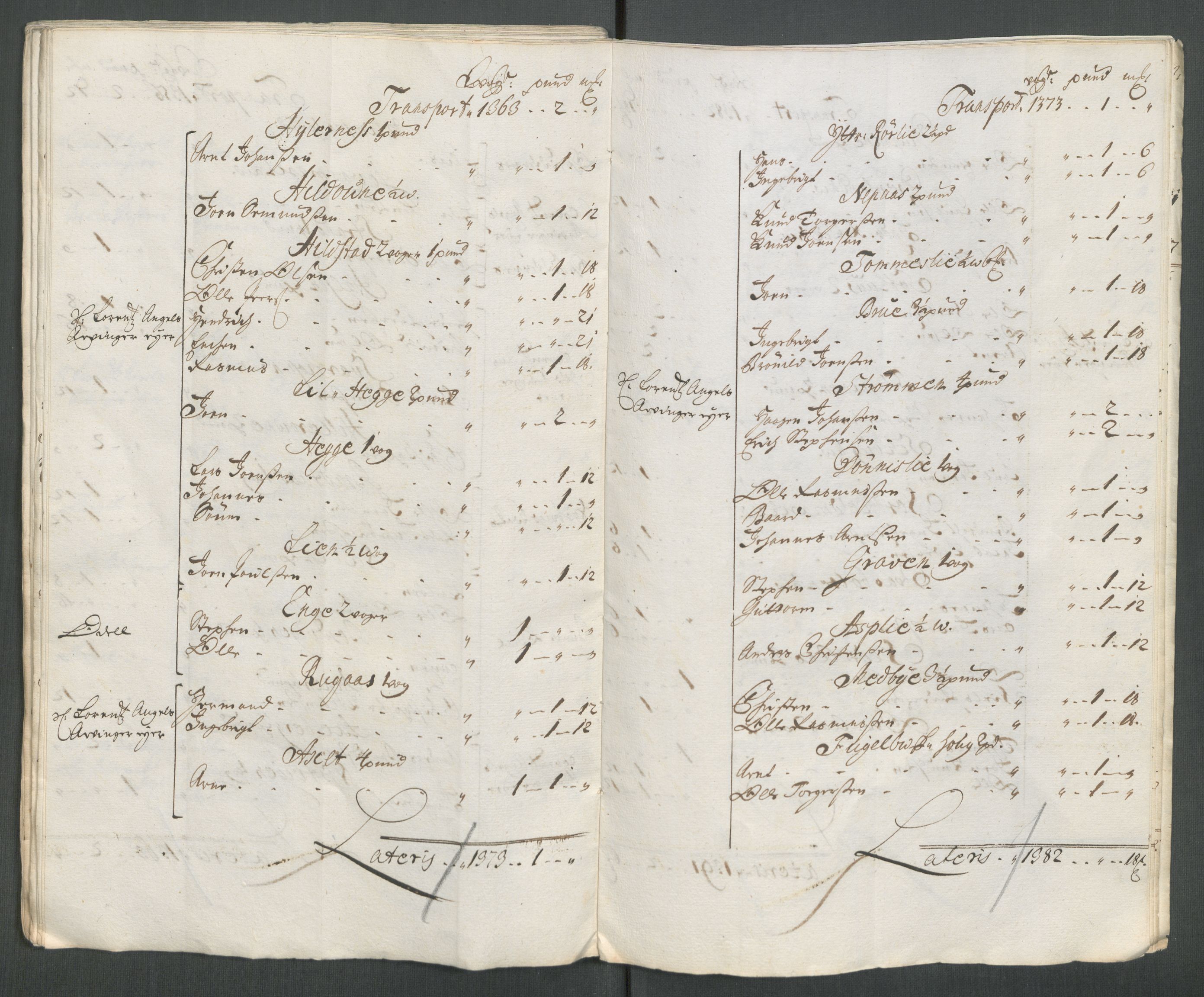 Rentekammeret inntil 1814, Reviderte regnskaper, Fogderegnskap, AV/RA-EA-4092/R65/L4512: Fogderegnskap Helgeland, 1712-1713, p. 362