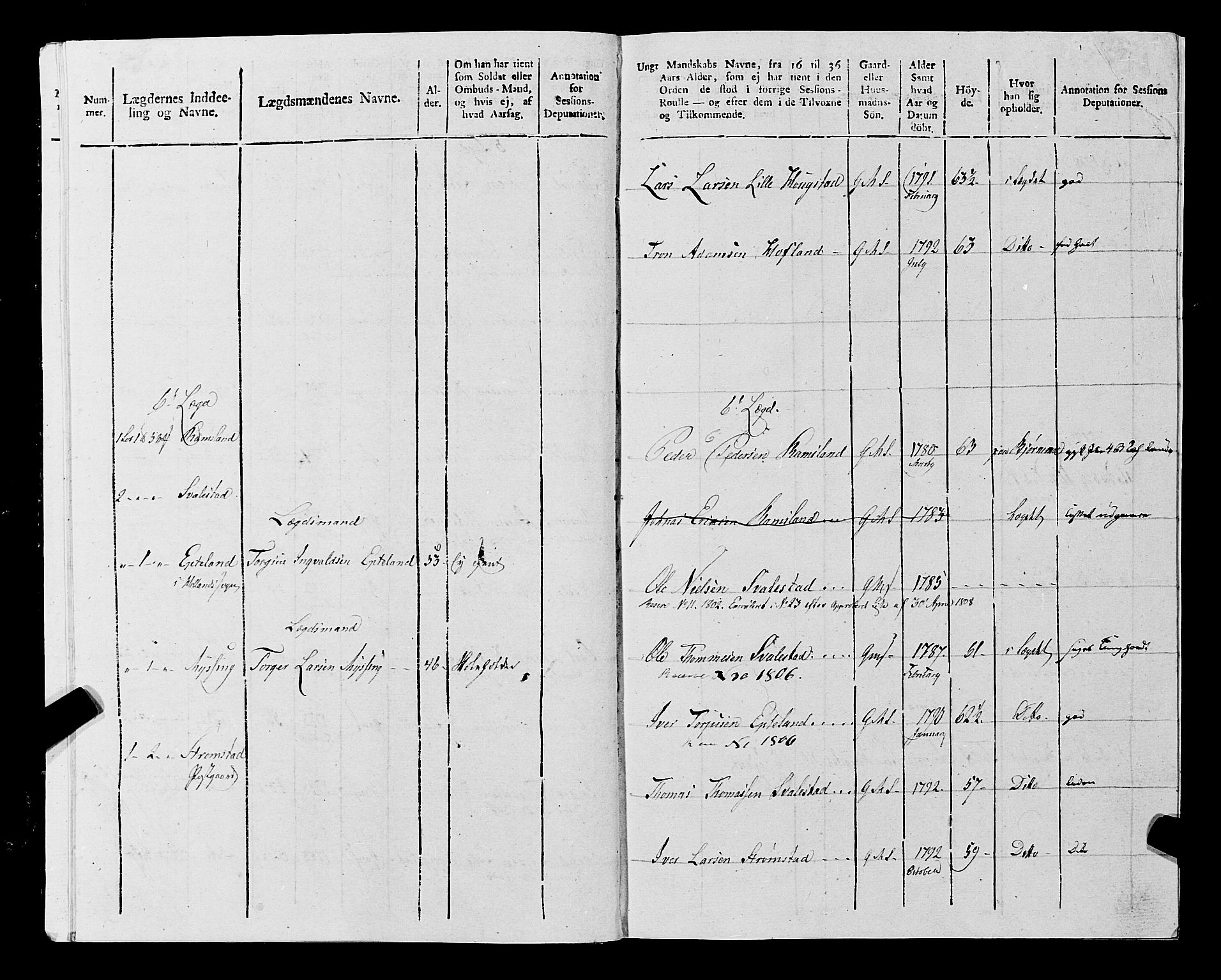 Fylkesmannen i Rogaland, AV/SAST-A-101928/99/3/325/325CA, 1655-1832, p. 9453