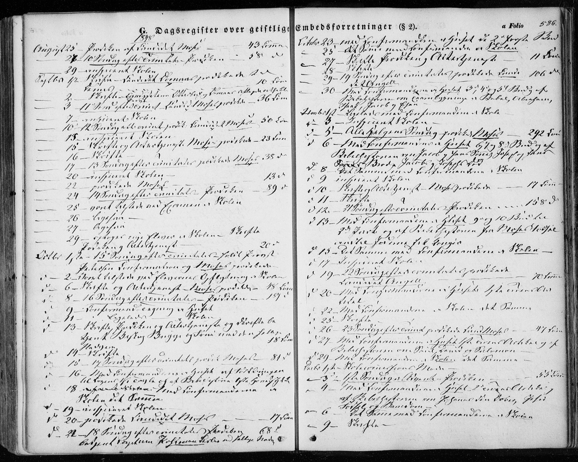 Ministerialprotokoller, klokkerbøker og fødselsregistre - Sør-Trøndelag, SAT/A-1456/601/L0051: Parish register (official) no. 601A19, 1848-1857, p. 586