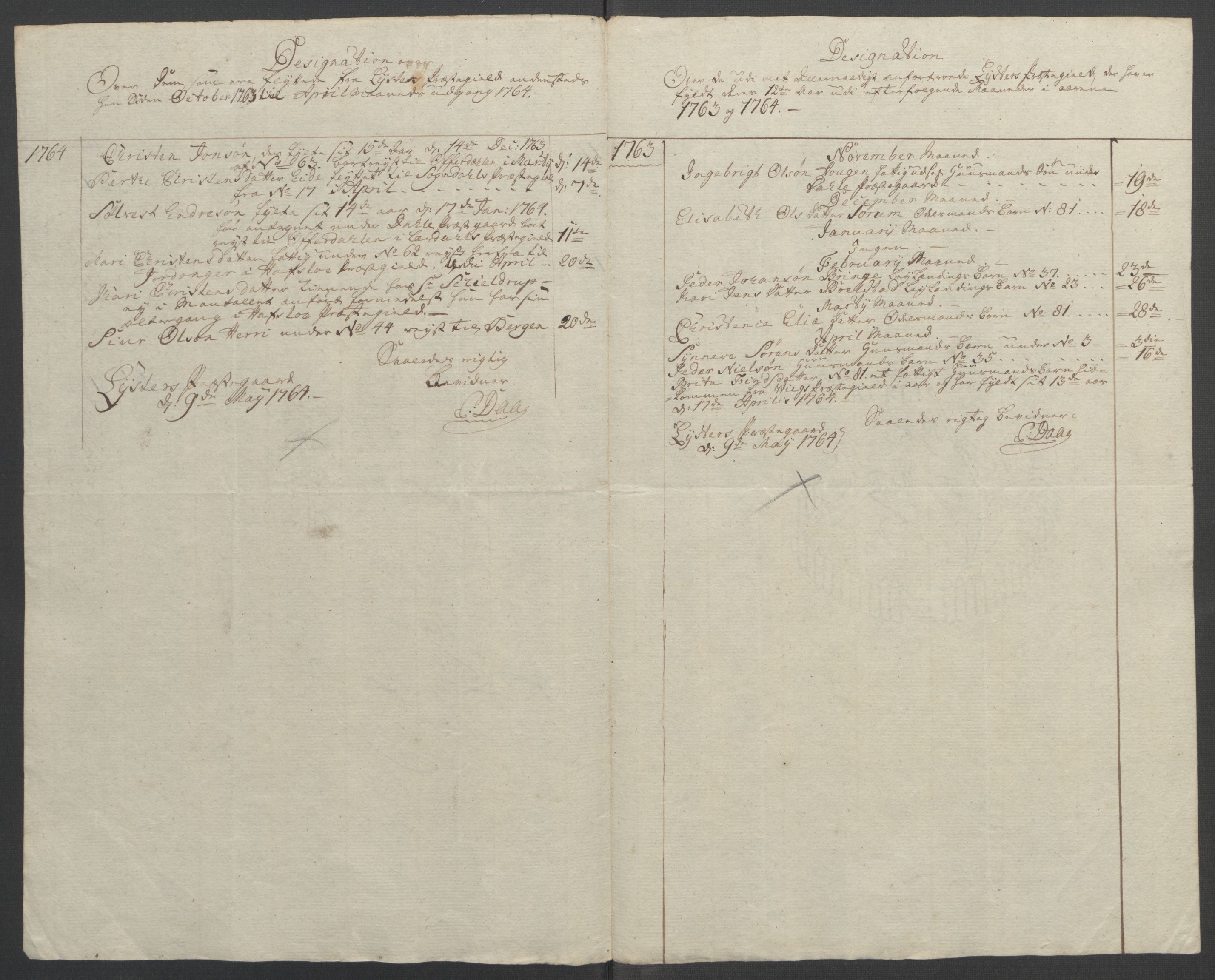 Rentekammeret inntil 1814, Reviderte regnskaper, Fogderegnskap, AV/RA-EA-4092/R52/L3418: Ekstraskatten Sogn, 1762-1769, p. 121