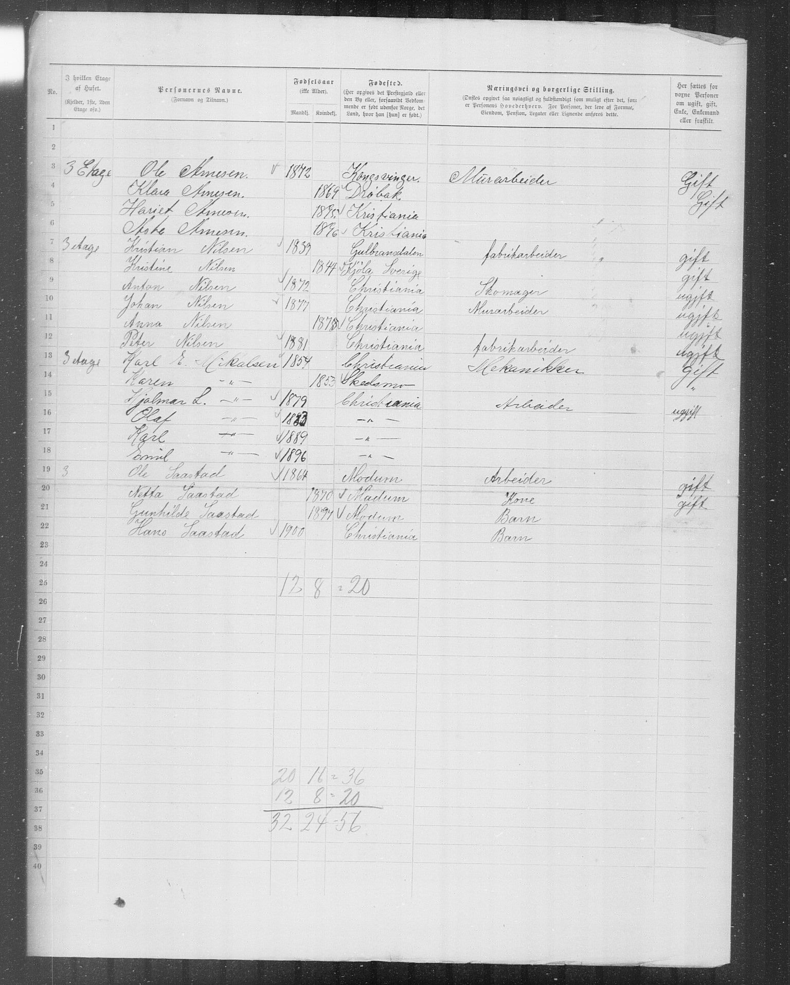 OBA, Municipal Census 1899 for Kristiania, 1899, p. 10968