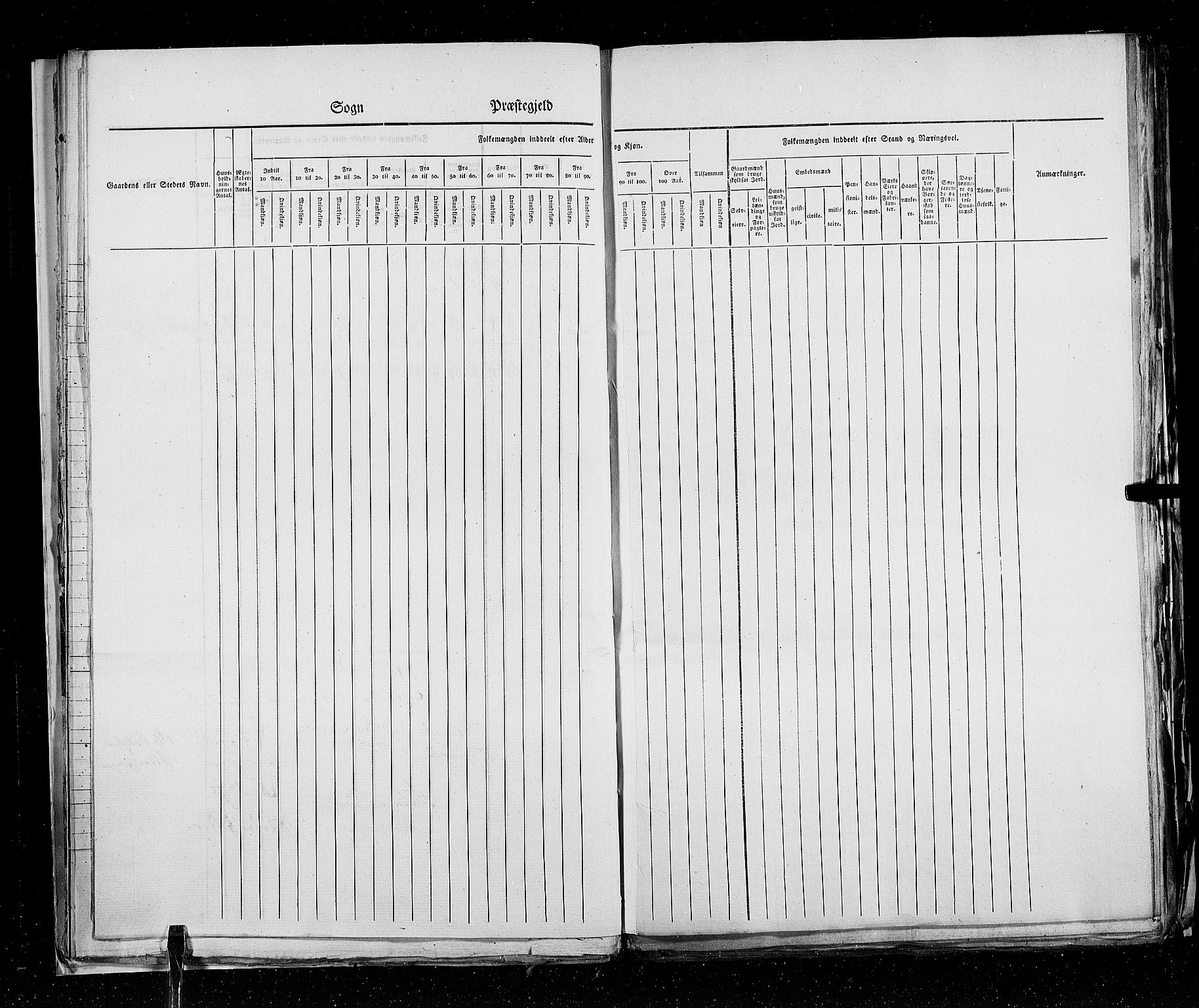 RA, Census 1825, vol. 18: Nordland amt, 1825