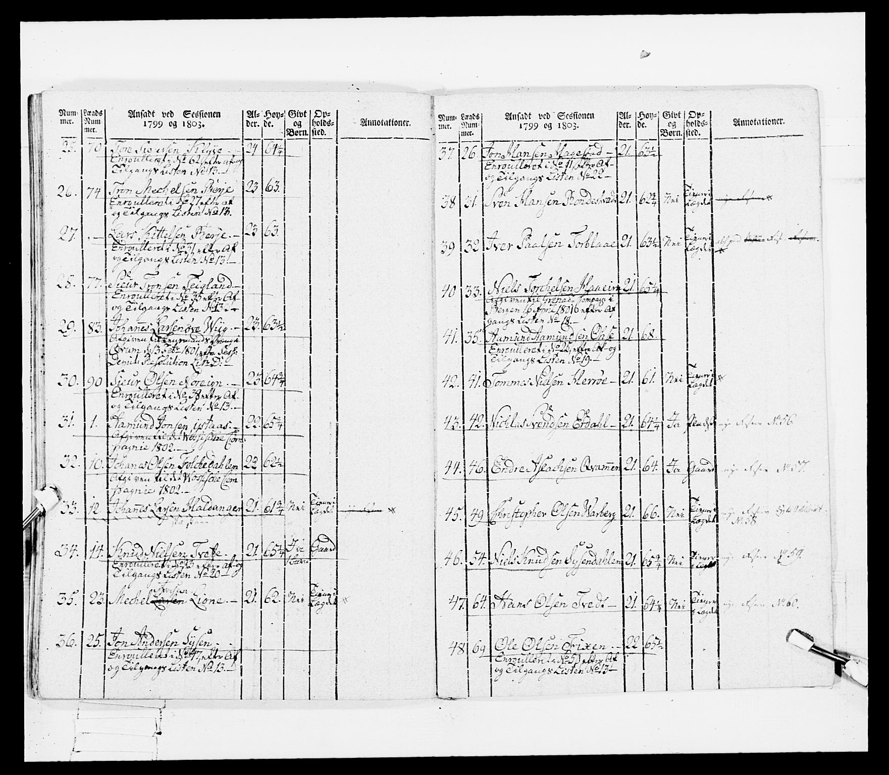 Generalitets- og kommissariatskollegiet, Det kongelige norske kommissariatskollegium, AV/RA-EA-5420/E/Eh/L0097: Bergenhusiske nasjonale infanteriregiment, 1803-1807, p. 130