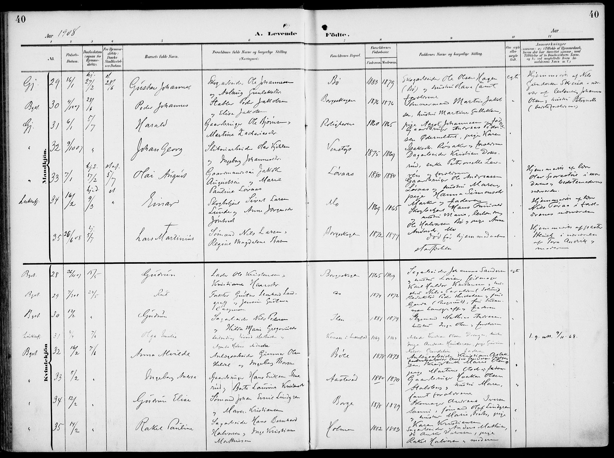 Gjerpen kirkebøker, AV/SAKO-A-265/F/Fa/L0012: Parish register (official) no. I 12, 1905-1913, p. 40