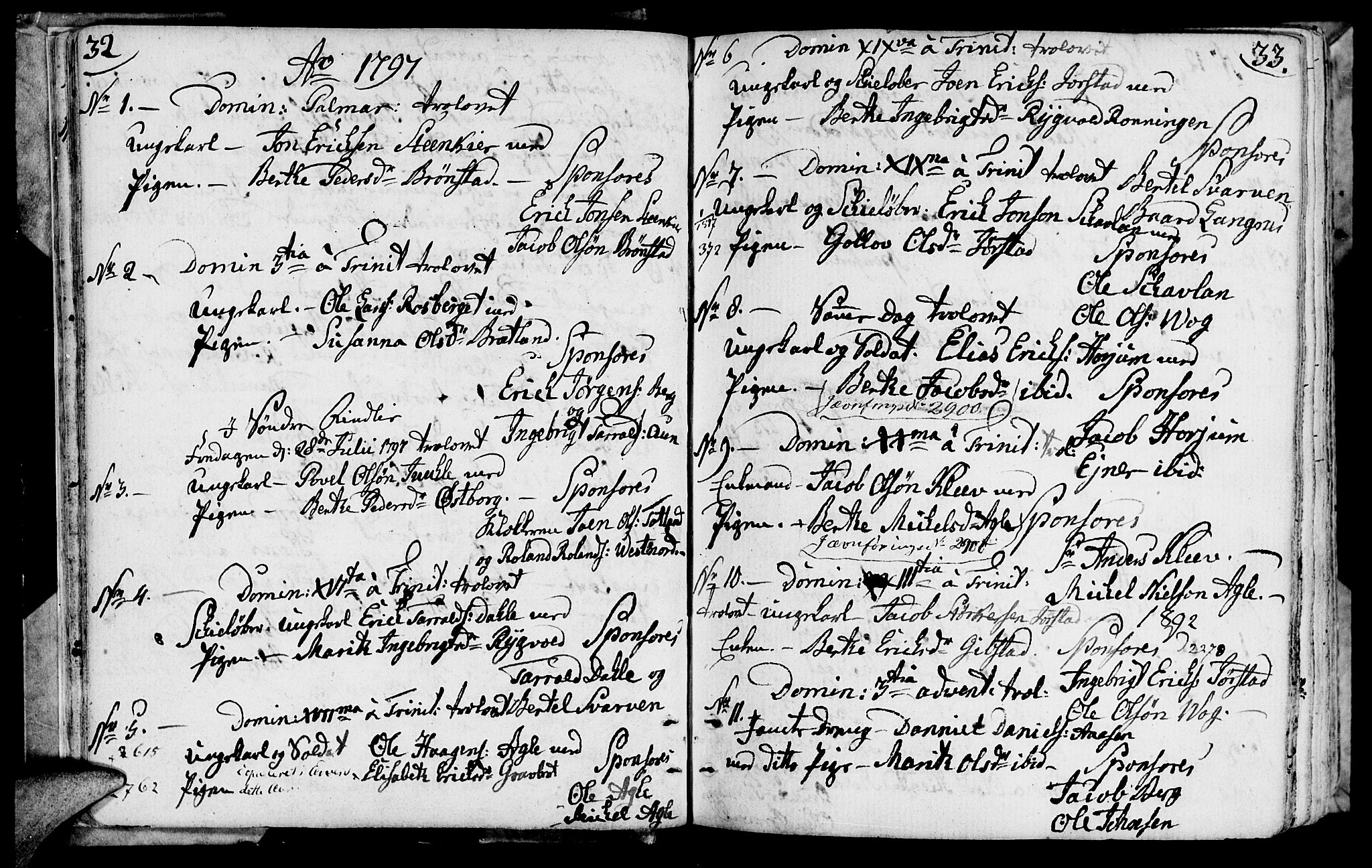 Ministerialprotokoller, klokkerbøker og fødselsregistre - Nord-Trøndelag, SAT/A-1458/749/L0468: Parish register (official) no. 749A02, 1787-1817, p. 32-33