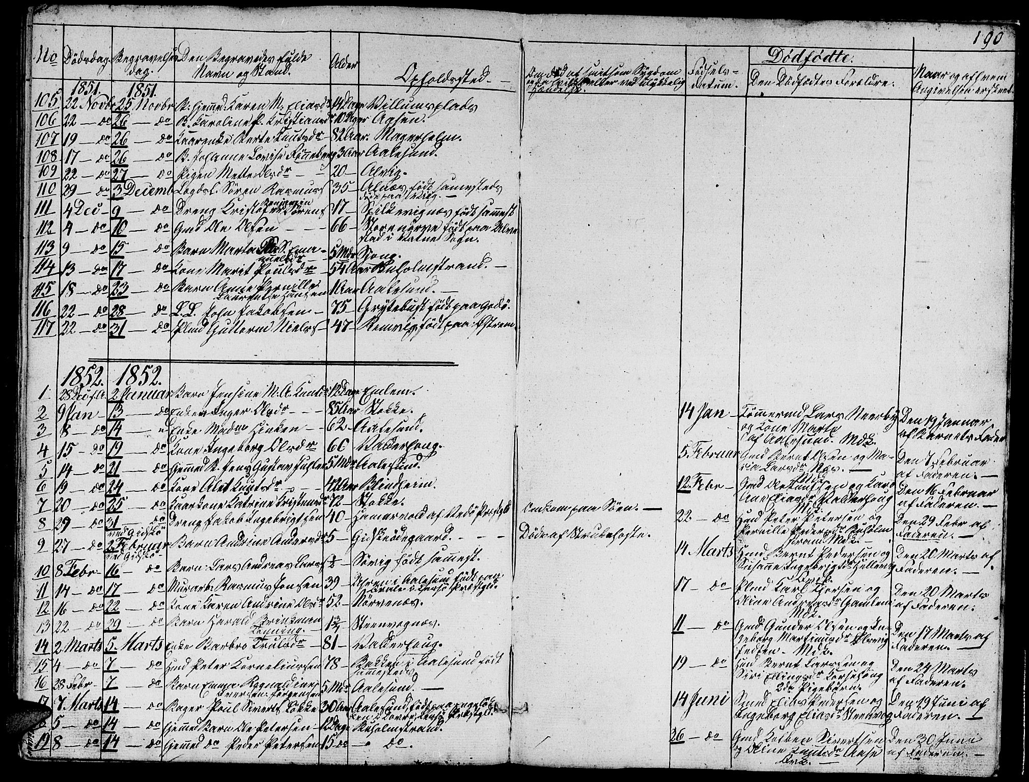 Ministerialprotokoller, klokkerbøker og fødselsregistre - Møre og Romsdal, AV/SAT-A-1454/528/L0426: Parish register (copy) no. 528C07, 1844-1854, p. 190