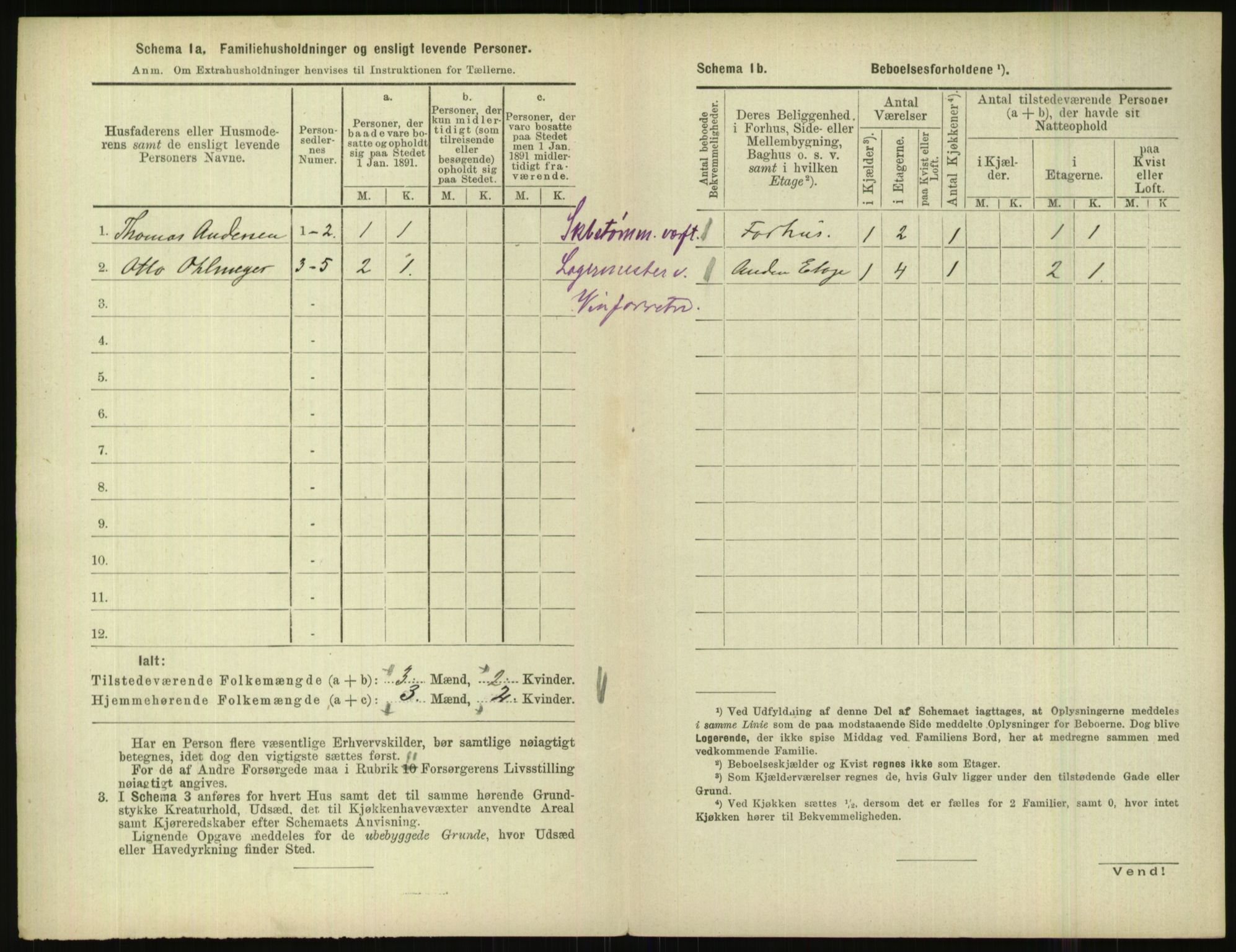 RA, 1891 census for 1001 Kristiansand, 1891, p. 1343