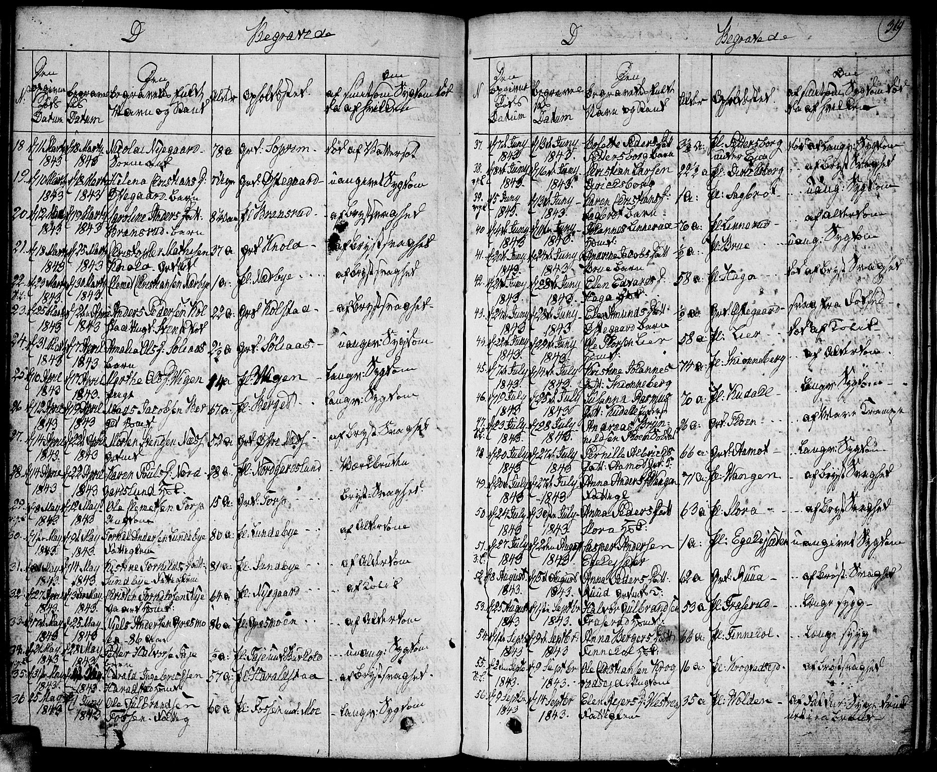 Høland prestekontor Kirkebøker, AV/SAO-A-10346a/F/Fa/L0008: Parish register (official) no. I 8, 1827-1845, p. 319