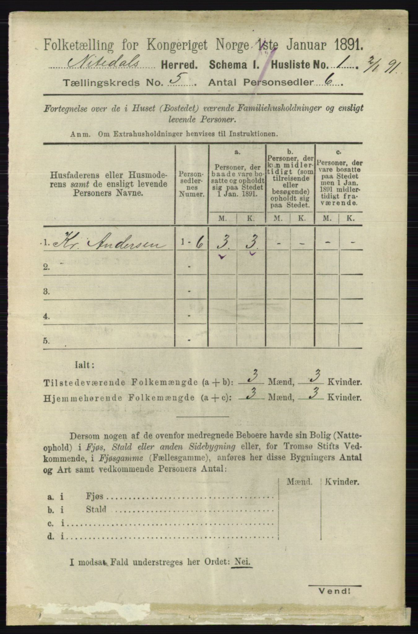 RA, 1891 census for 0233 Nittedal, 1891, p. 2117