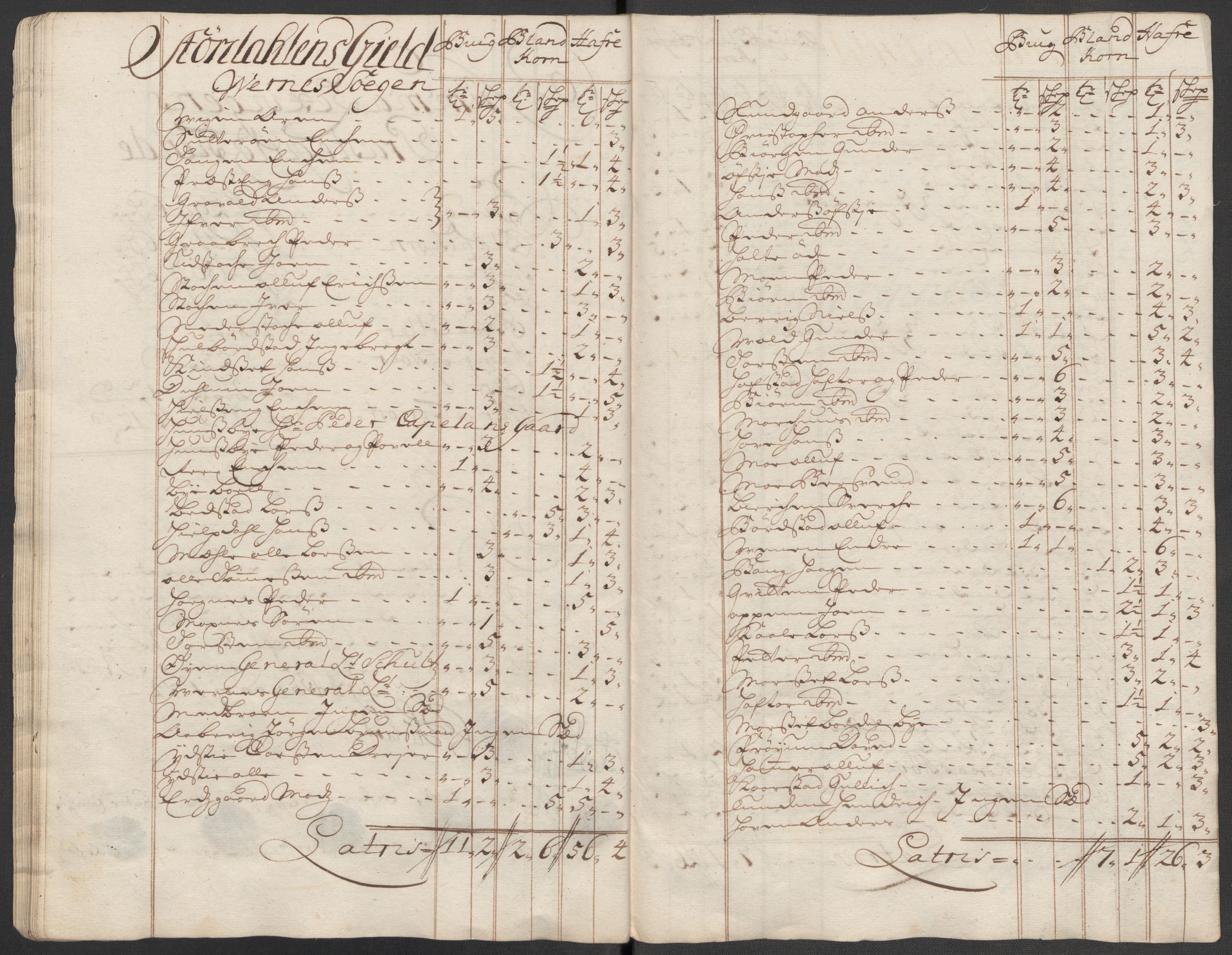 Rentekammeret inntil 1814, Reviderte regnskaper, Fogderegnskap, AV/RA-EA-4092/R62/L4204: Fogderegnskap Stjørdal og Verdal, 1714, p. 238