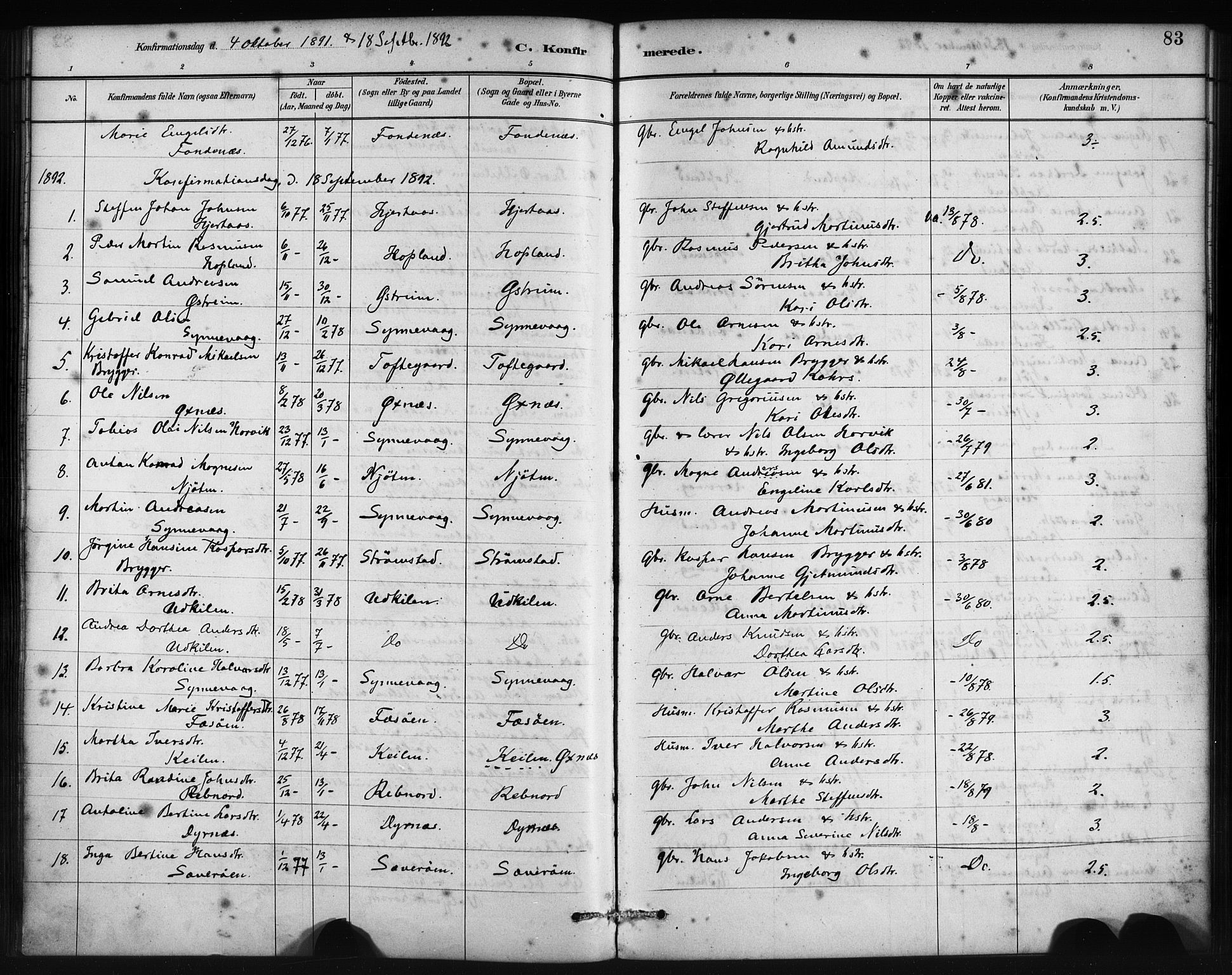 Lindås Sokneprestembete, AV/SAB-A-76701/H/Haa/Haac/L0001: Parish register (official) no. C 1, 1886-1896, p. 83